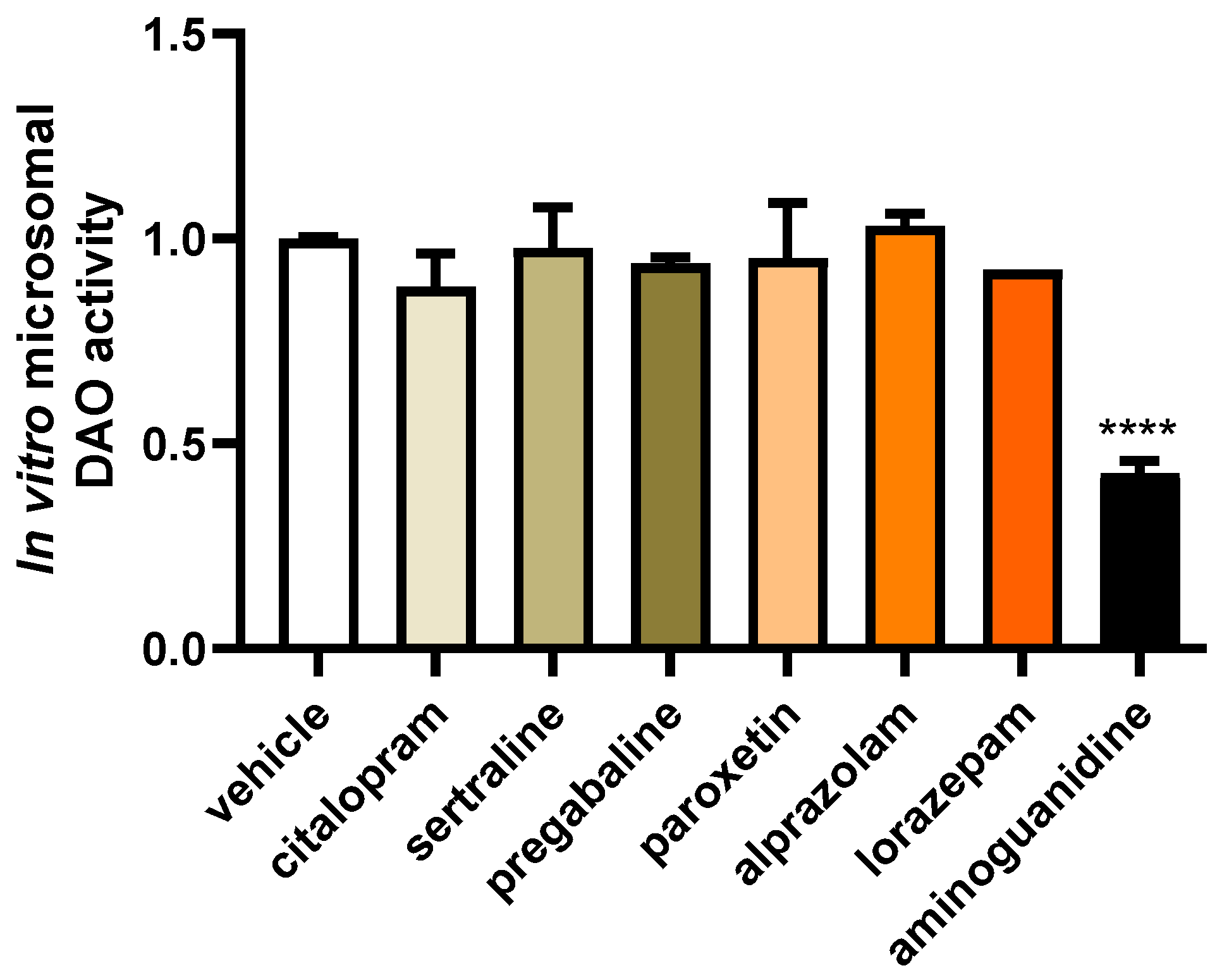 Jcm 13 00792 g002 Jcm 13 00792 g002