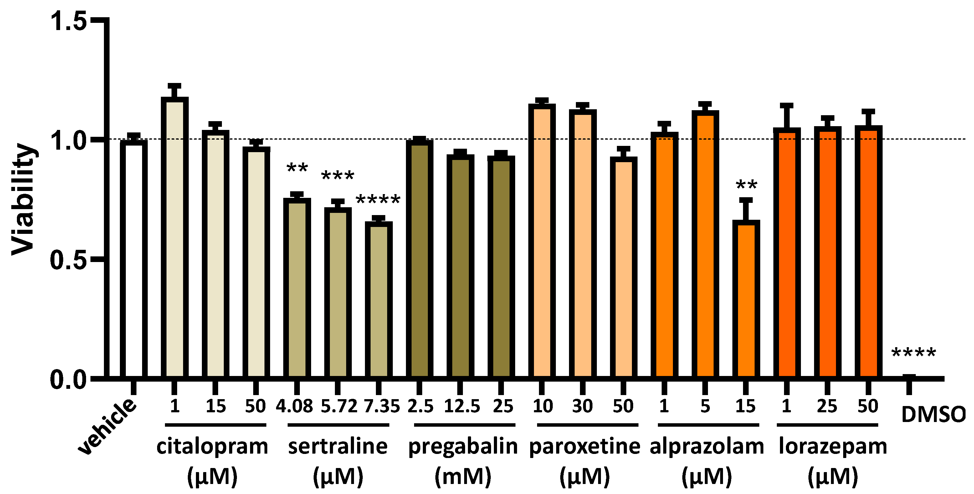 Jcm 13 00792 g003 Jcm 13 00792 g003