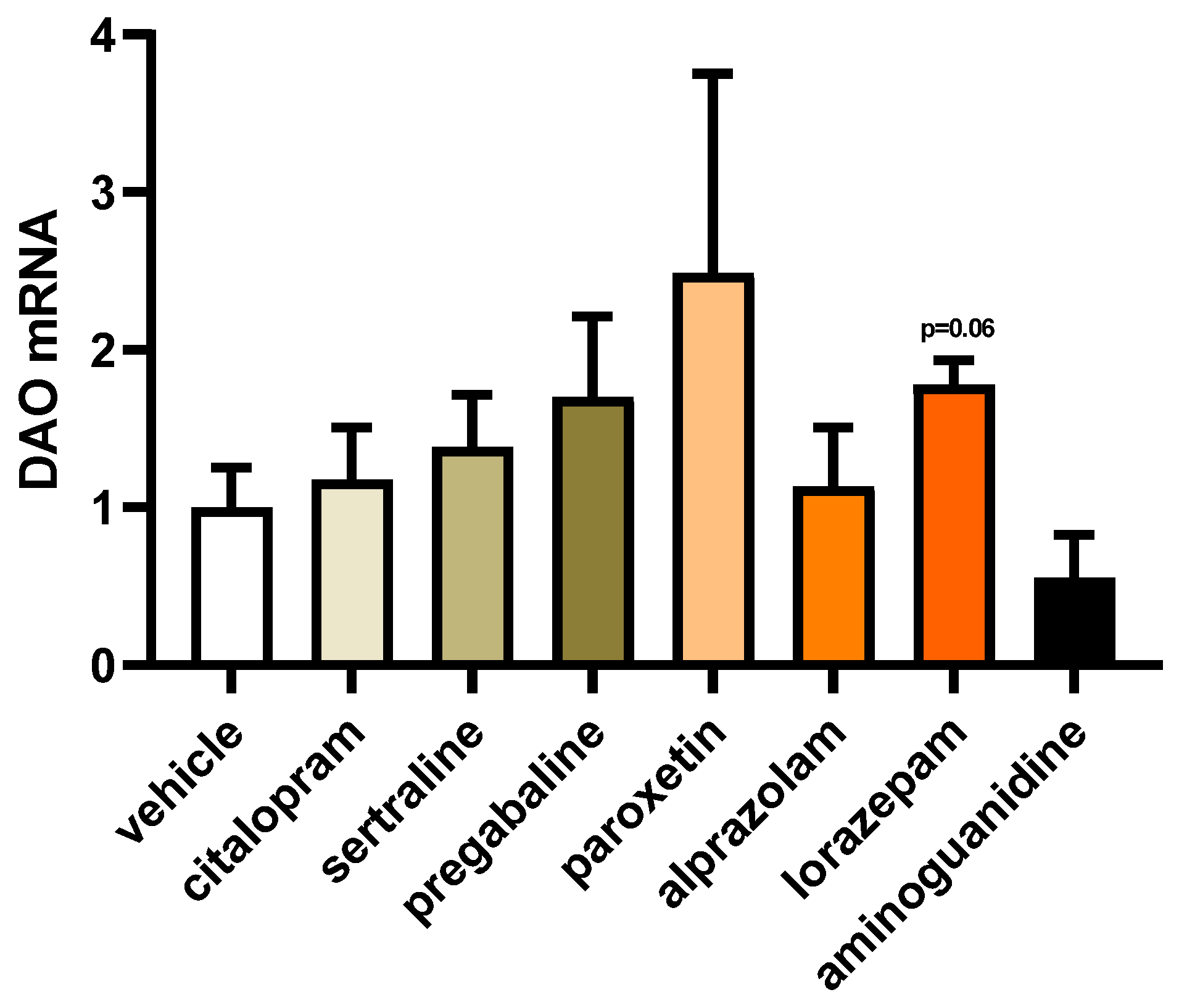 Jcm 13 00792 g004 Jcm 13 00792 g004