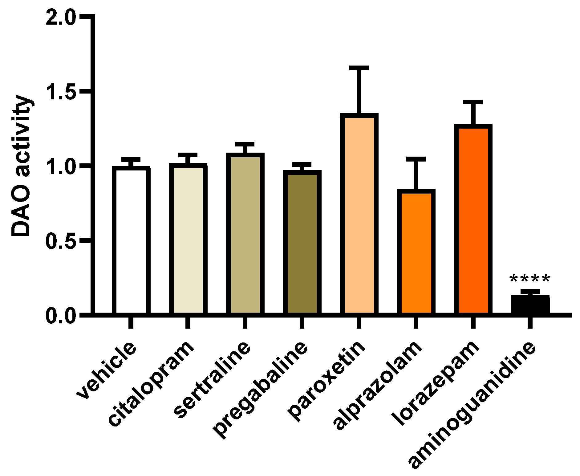 Jcm 13 00792 g006 Jcm 13 00792 g006