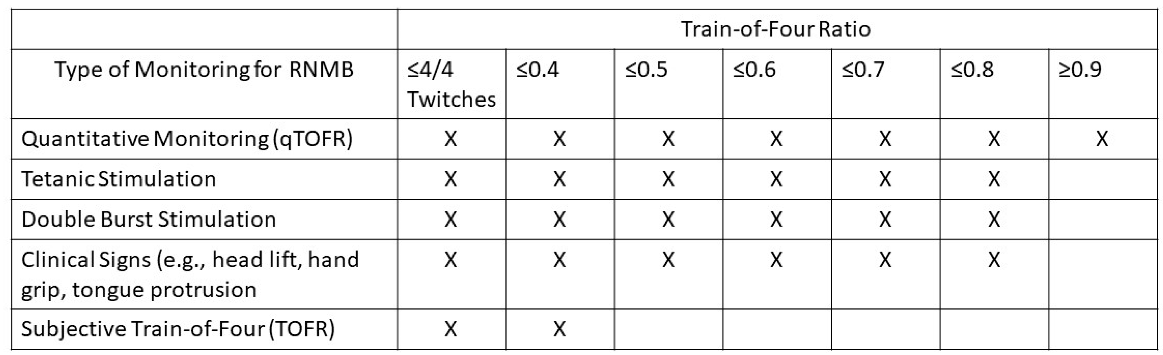 Jcm 13 00861 g004 Jcm 13 00861 g004