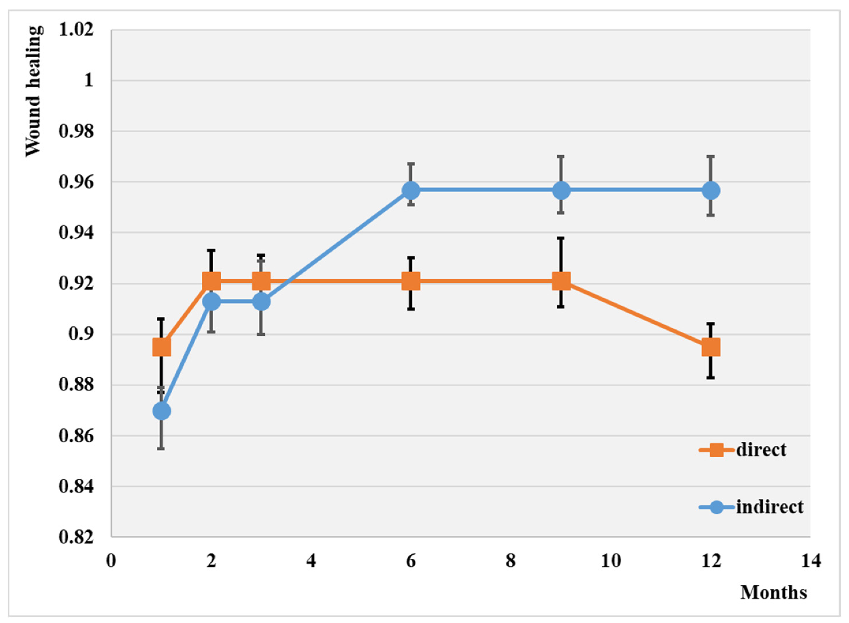 Jcm 13 00883 g001 Jcm 13 00883 g001