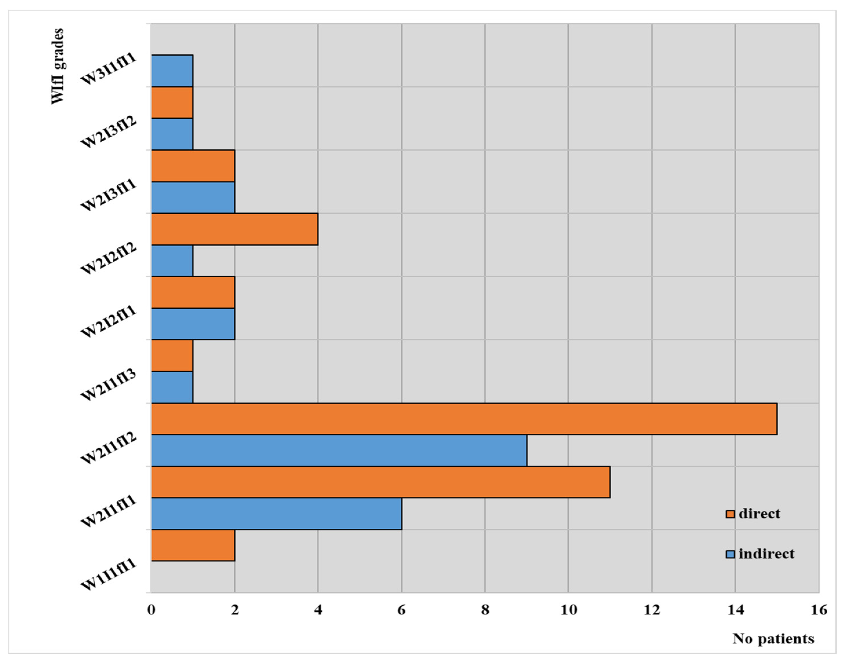 Jcm 13 00883 g004 Jcm 13 00883 g004