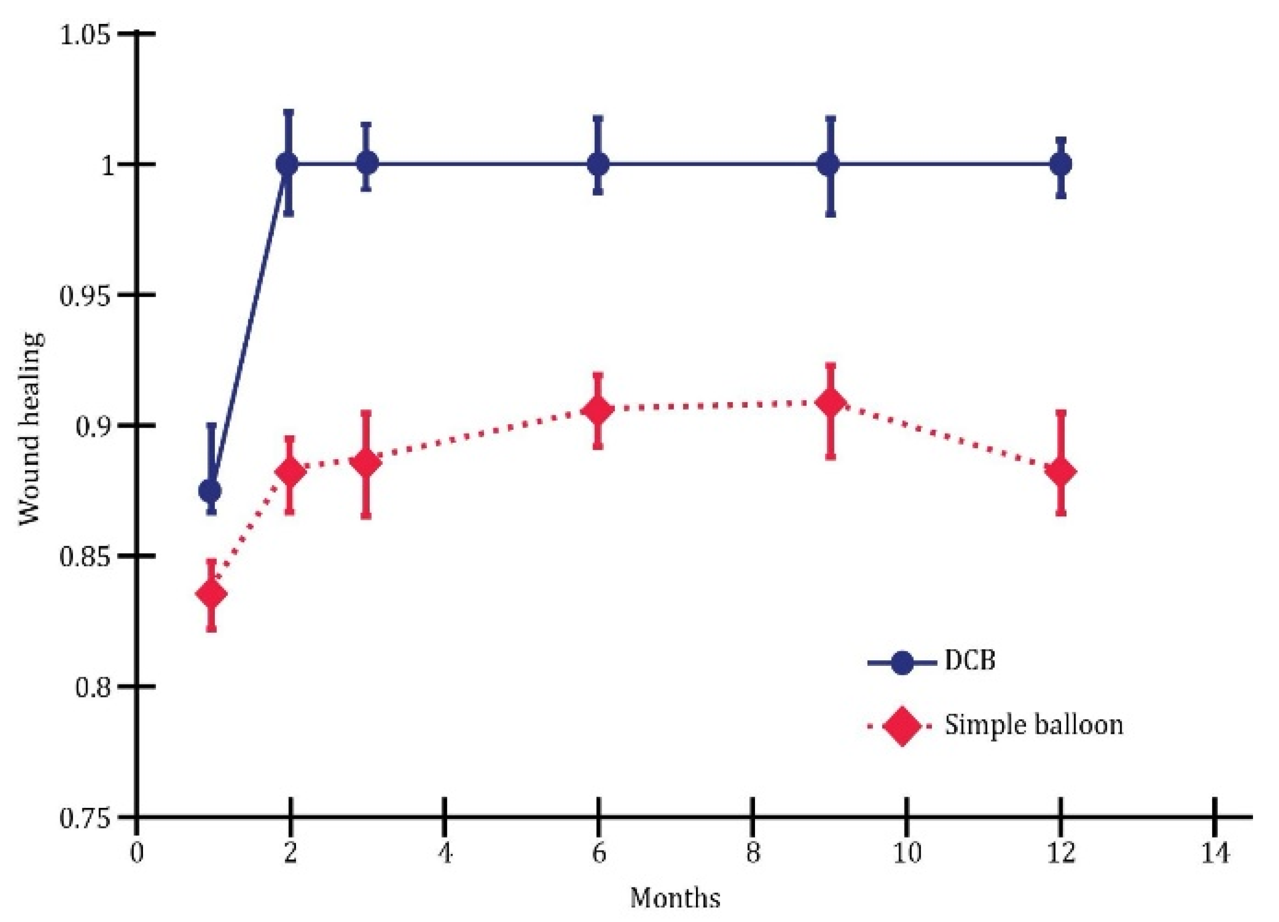 Jcm 13 00883 g005 Jcm 13 00883 g005