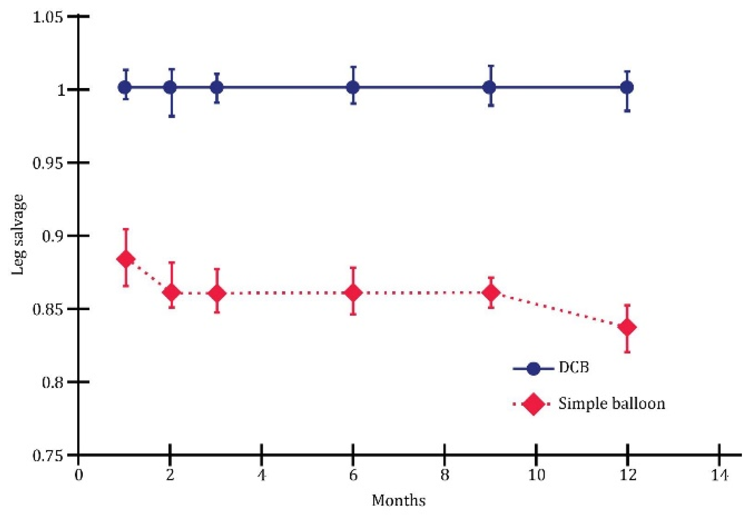 Jcm 13 00883 g006 Jcm 13 00883 g006