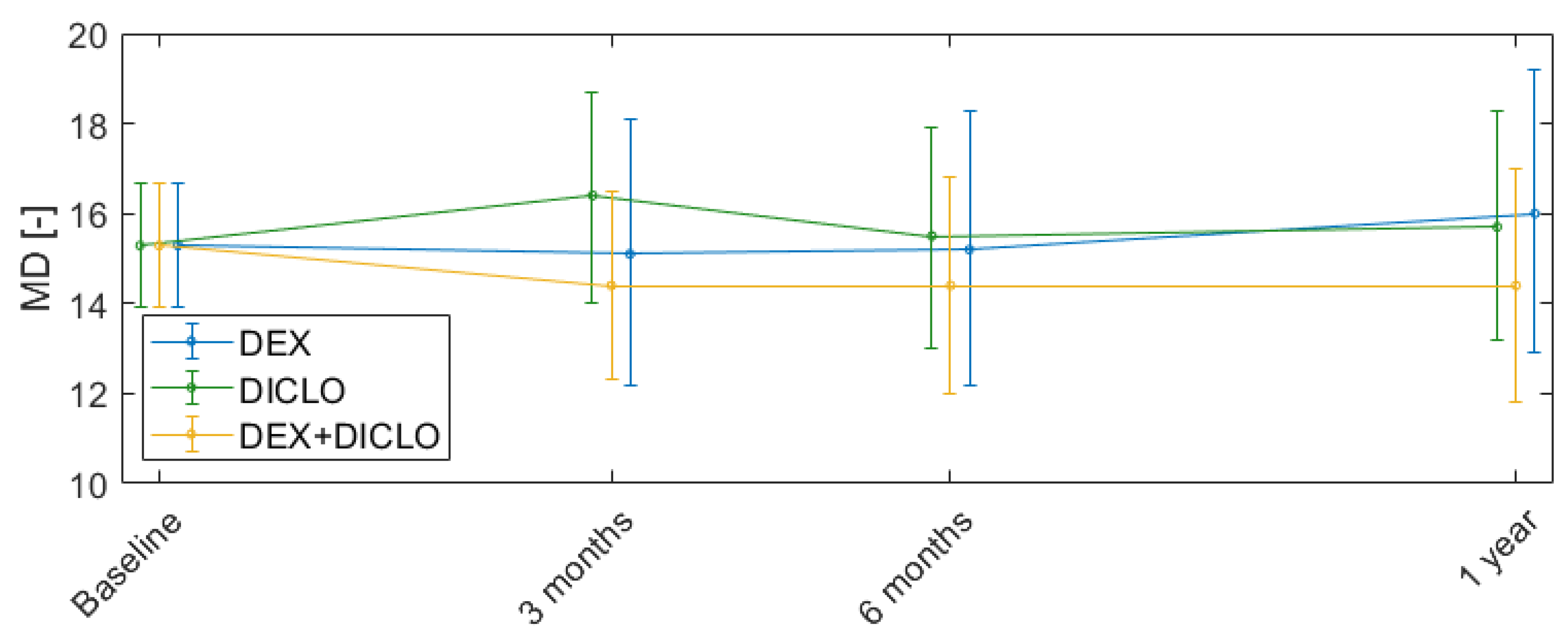 Jcm 13 00887 g004 Jcm 13 00887 g004