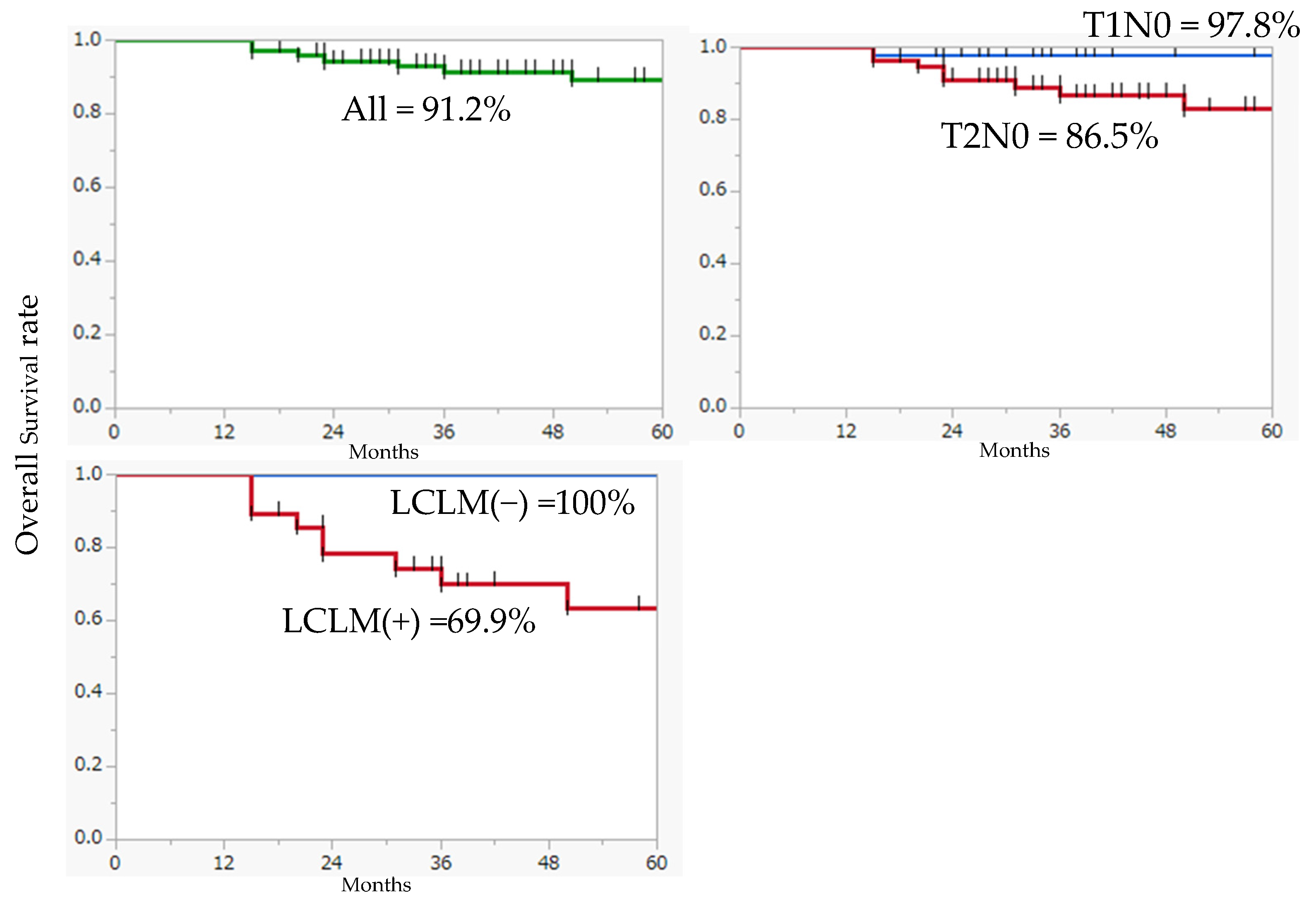 Jcm 13 00976 g001 Jcm 13 00976 g001