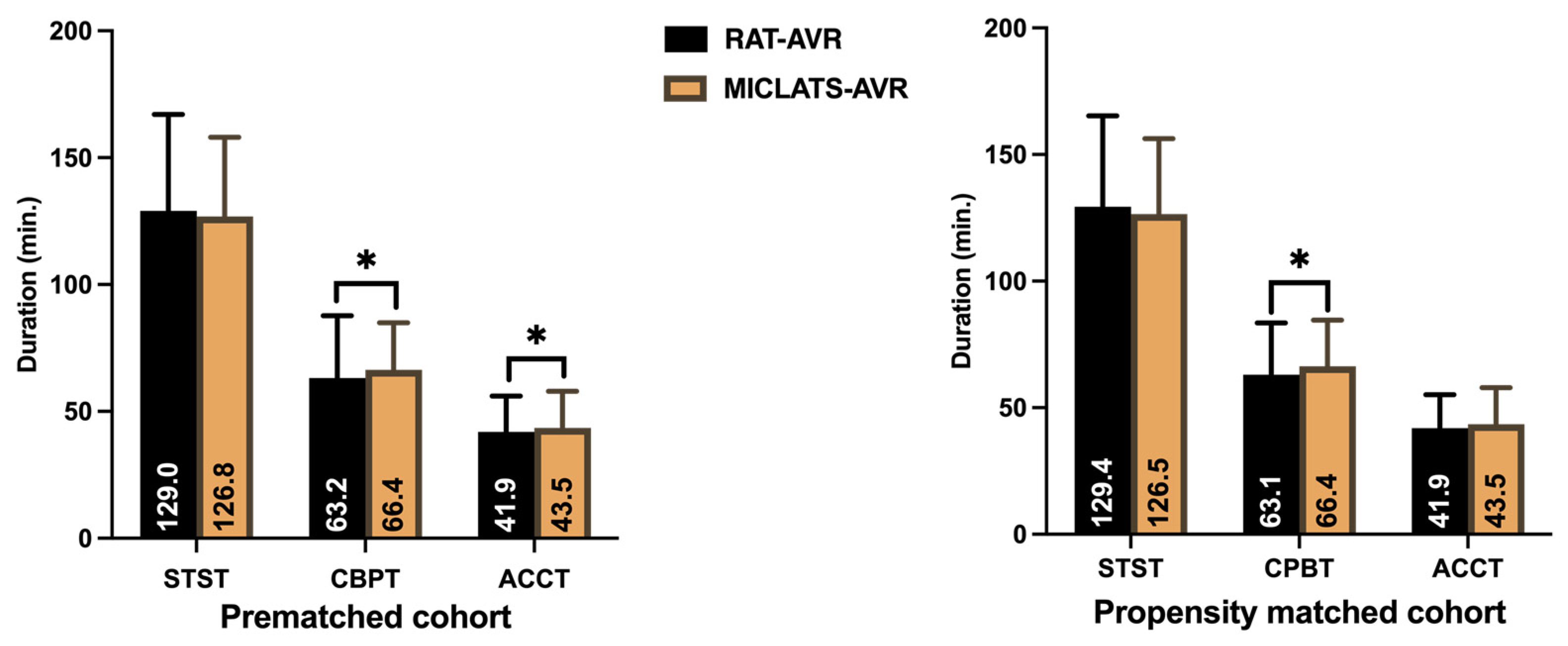 Jcm 13 00985 g004 Jcm 13 00985 g004