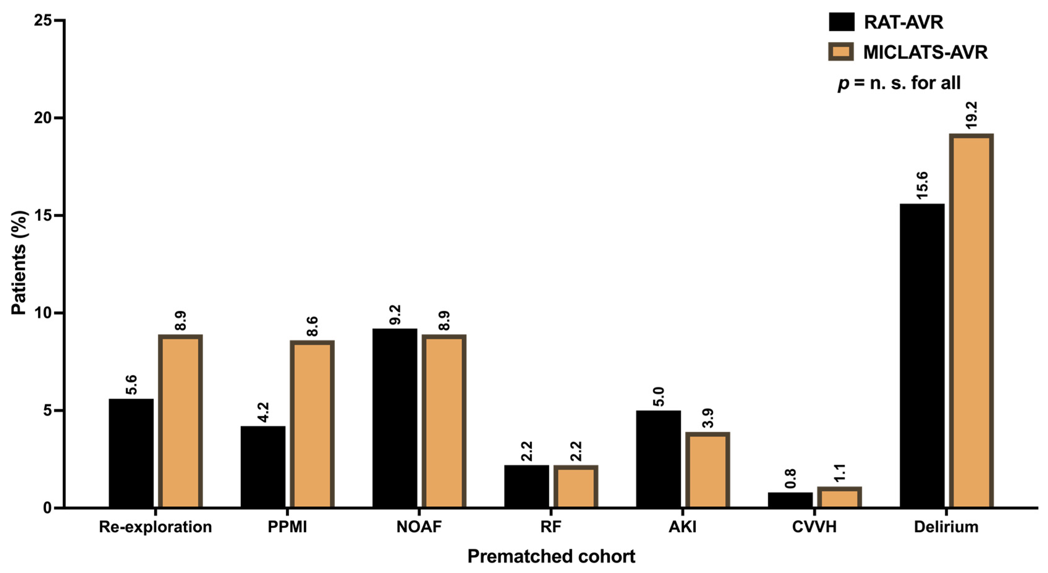 Jcm 13 00985 g006 Jcm 13 00985 g006