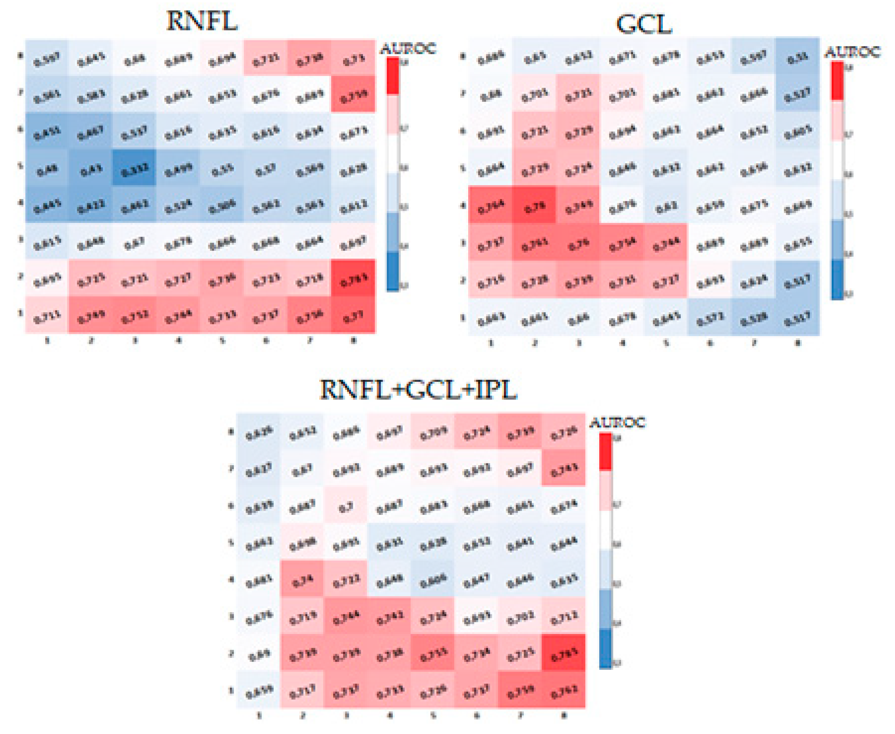Jcm 13 01016 g005 Jcm 13 01016 g005