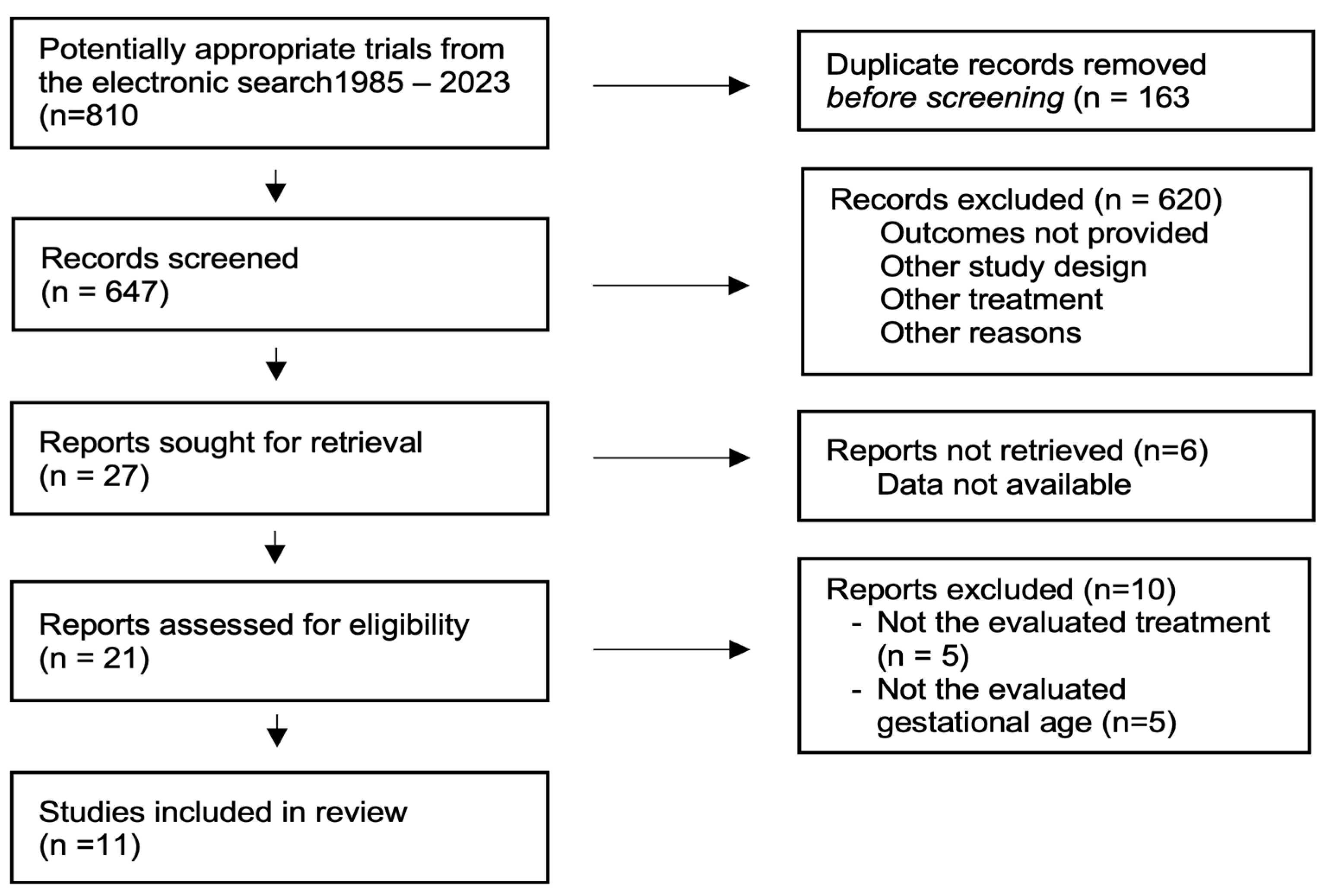 Jcm 13 01022 g001 Jcm 13 01022 g001
