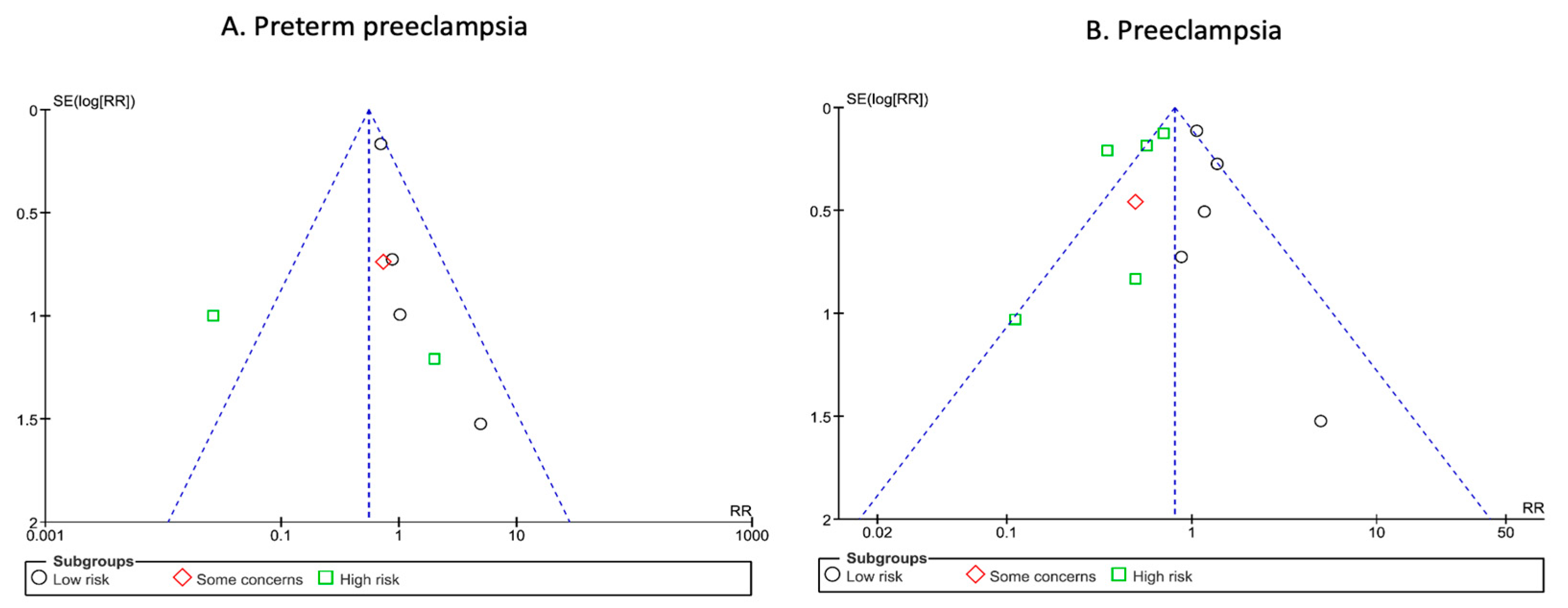 Jcm 13 01022 g004 Jcm 13 01022 g004