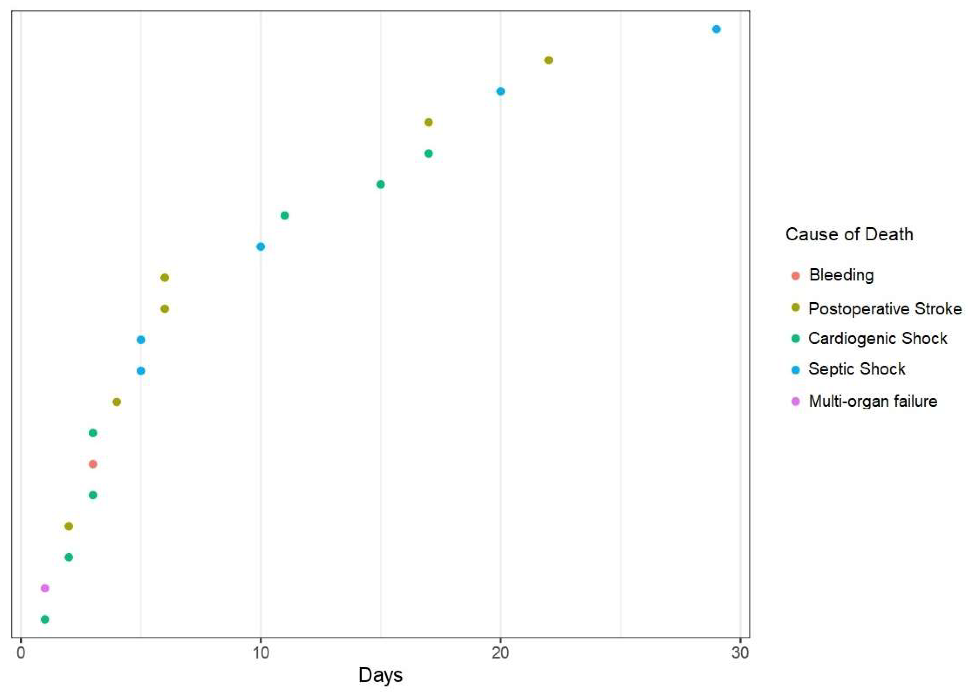Jcm 13 01023 g002 Jcm 13 01023 g002