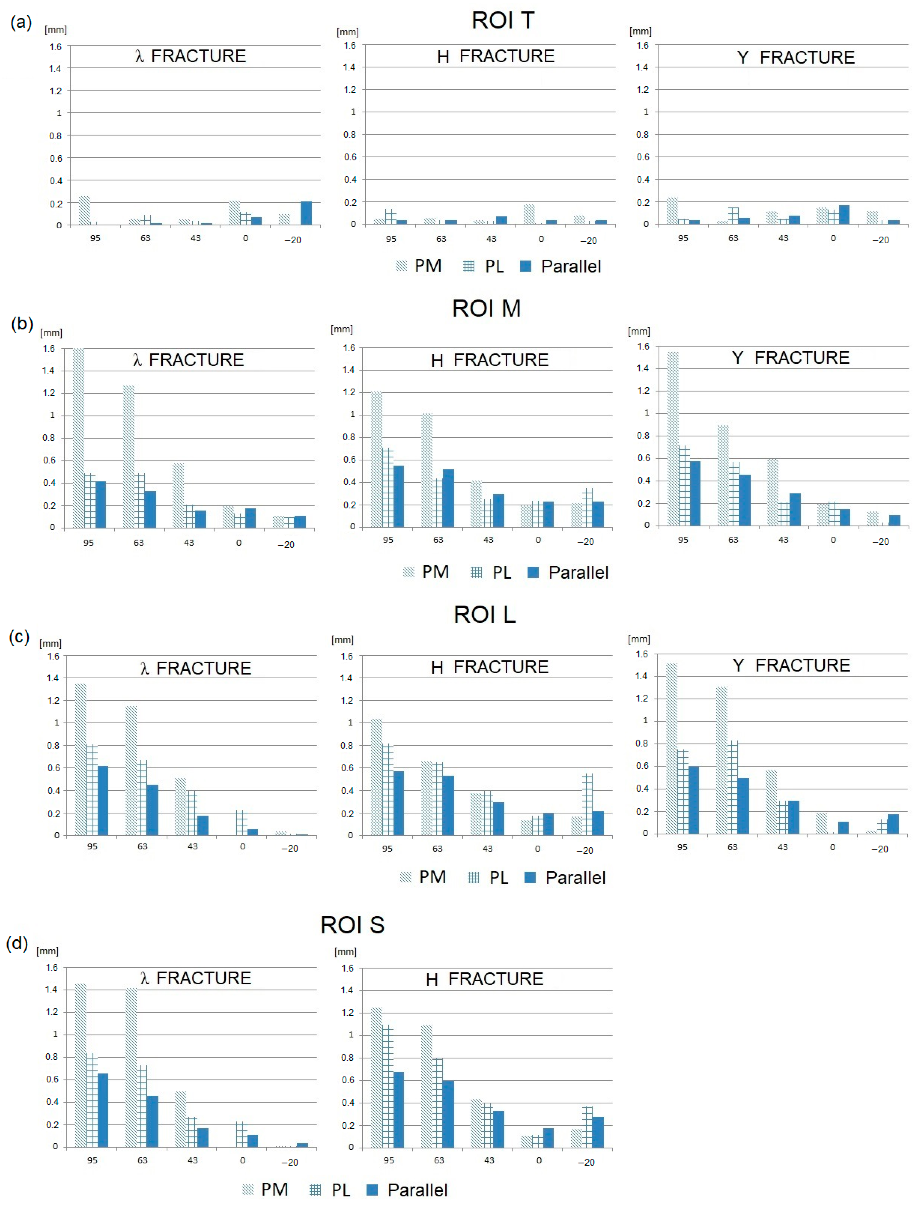 Jcm 13 01034 g007 Jcm 13 01034 g007