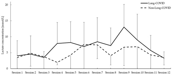 【roon】 Kawasaki Ninja 400 Exhaust Engine Gaskets Series KAWASAKI