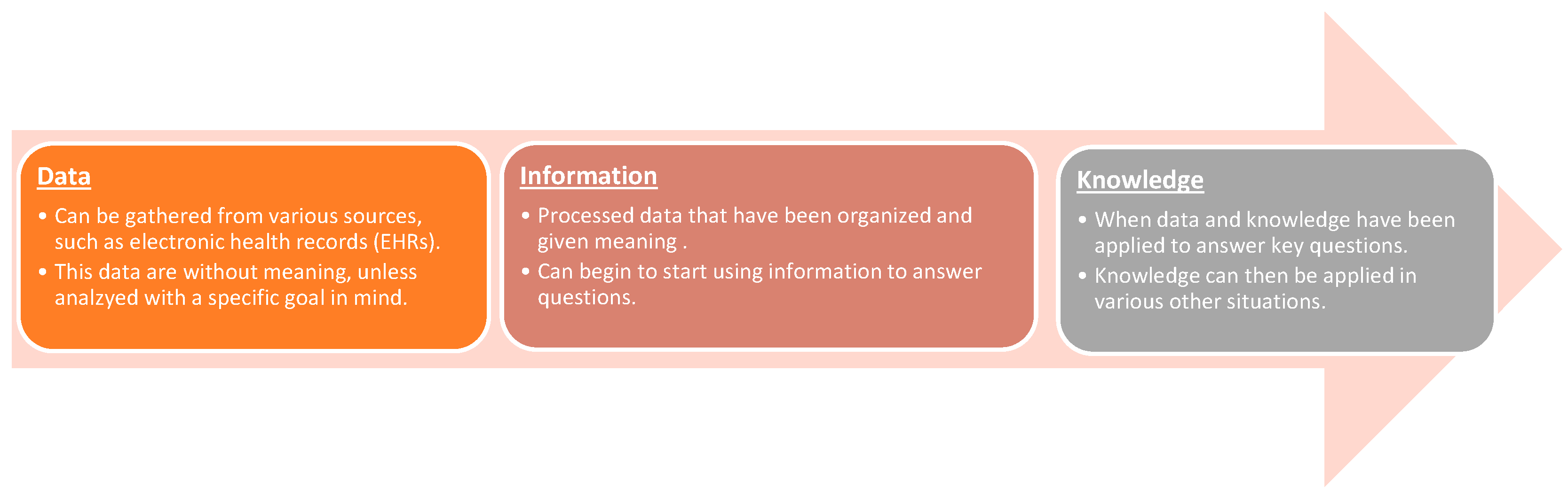 Jcm 13 01077 g001 Jcm 13 01077 g001