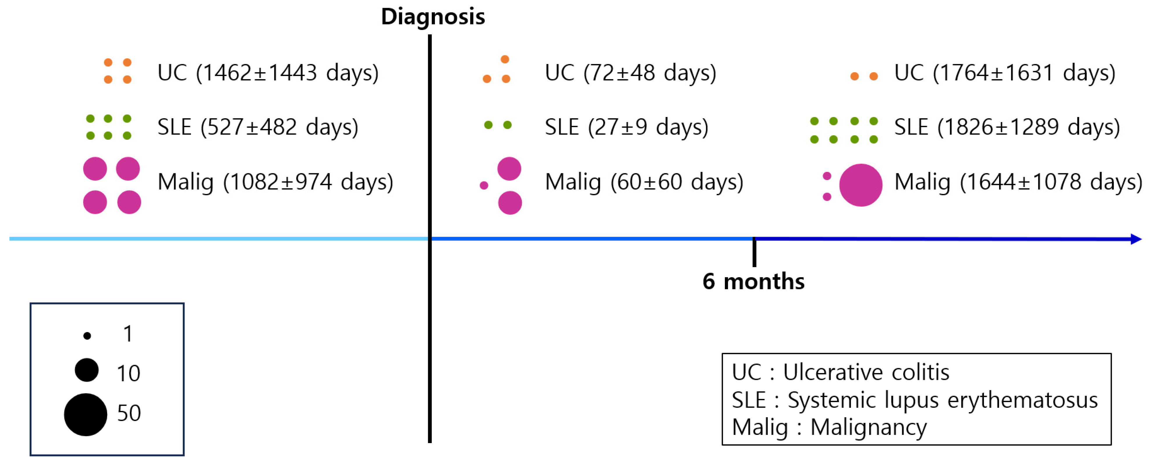 Jcm 13 01159 g004 Jcm 13 01159 g004