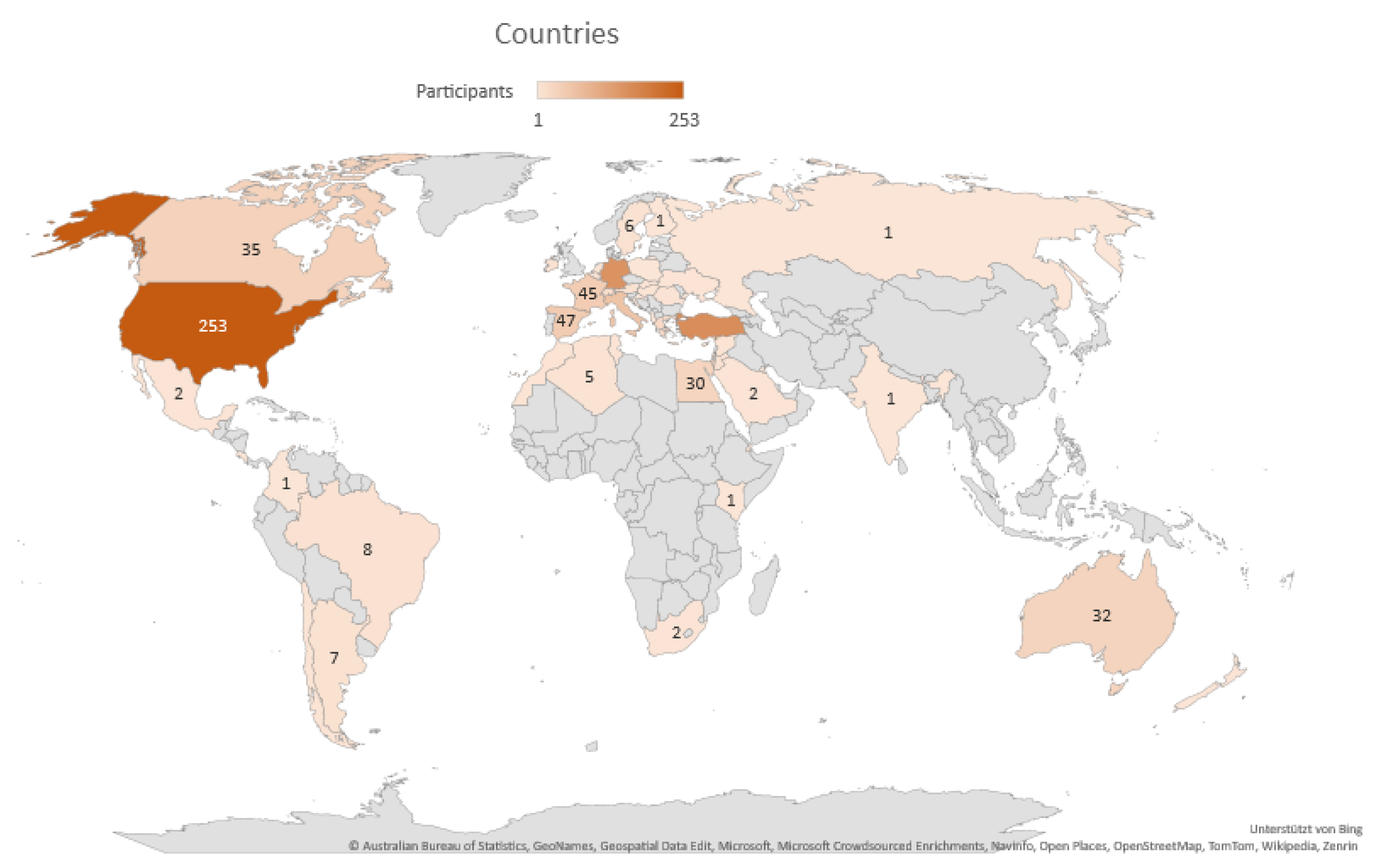 Jcm 13 01199 g001 Jcm 13 01199 g001