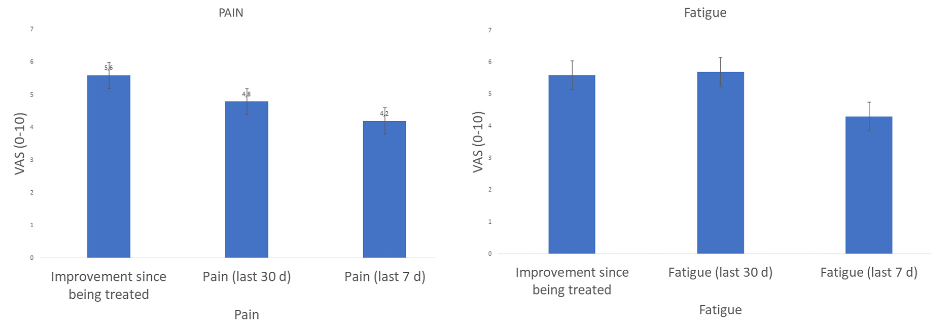 Jcm 13 01199 g004 Jcm 13 01199 g004