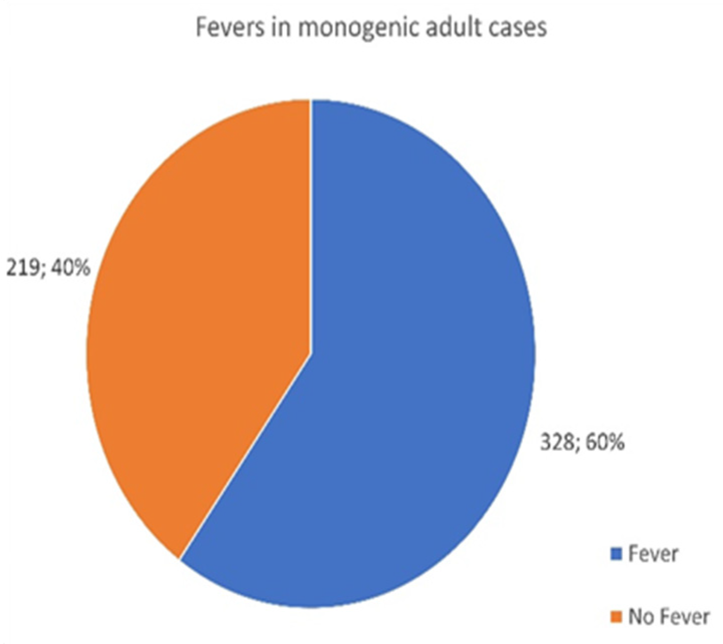 Jcm 13 01199 g005 Jcm 13 01199 g005