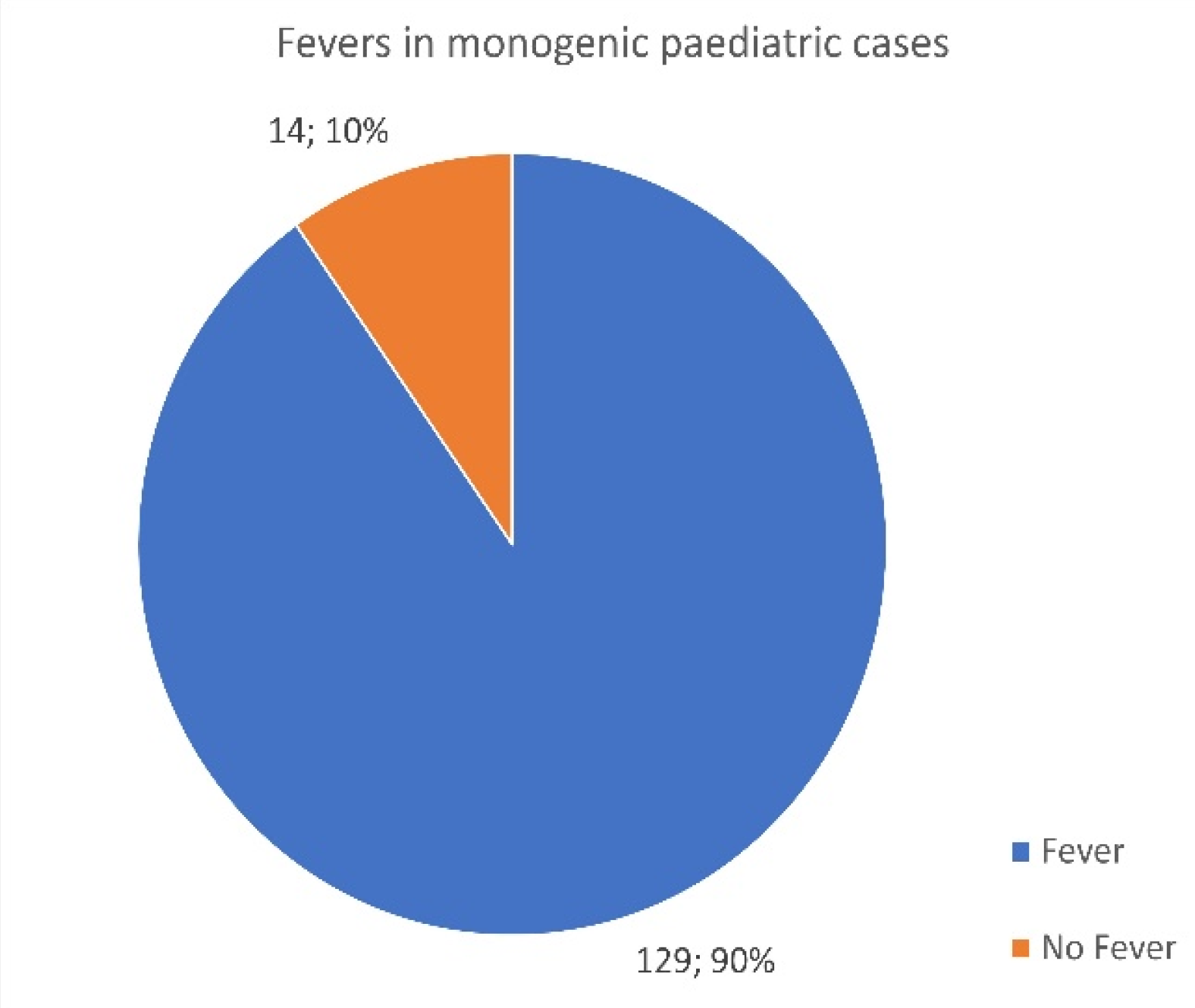 Jcm 13 01199 g006 Jcm 13 01199 g006