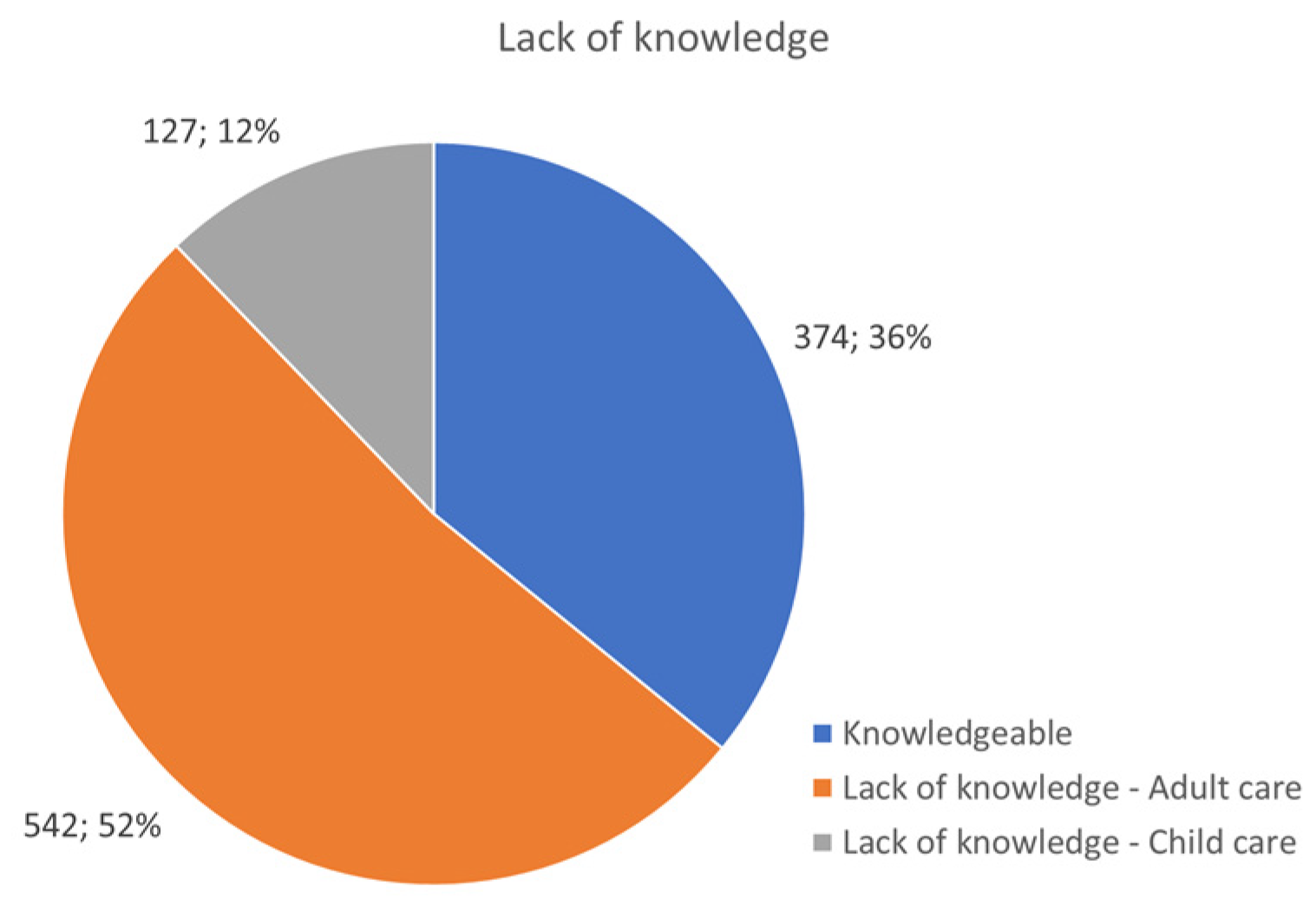Jcm 13 01199 g009 Jcm 13 01199 g009