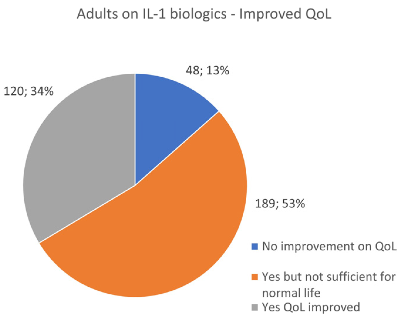 Jcm 13 01199 g014 Jcm 13 01199 g014