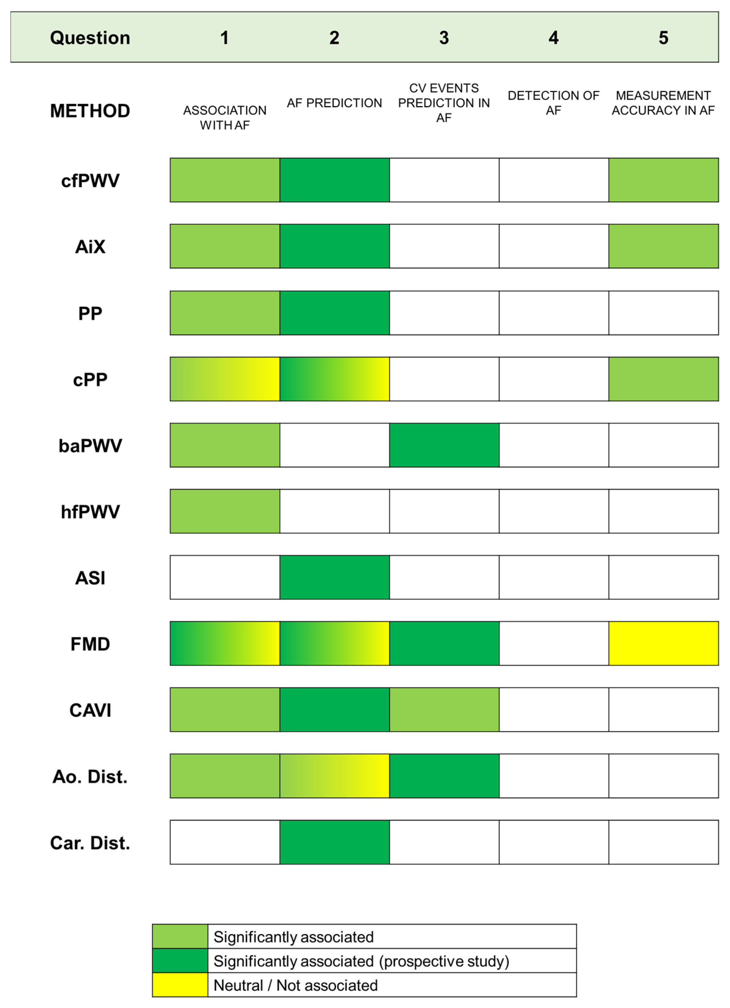 Jcm 13 01207 g002 Jcm 13 01207 g002