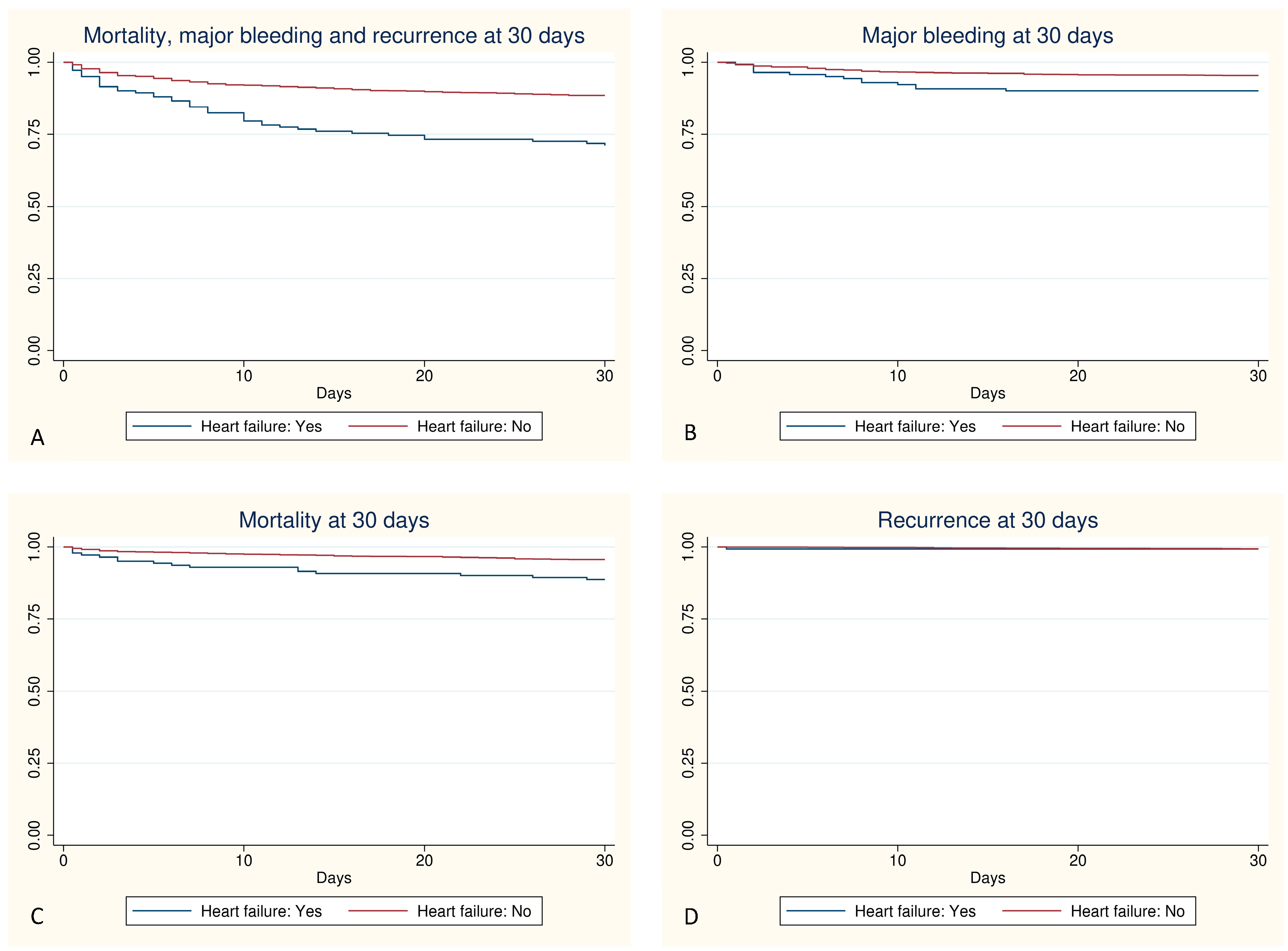 Jcm 13 01284 g001 Jcm 13 01284 g001