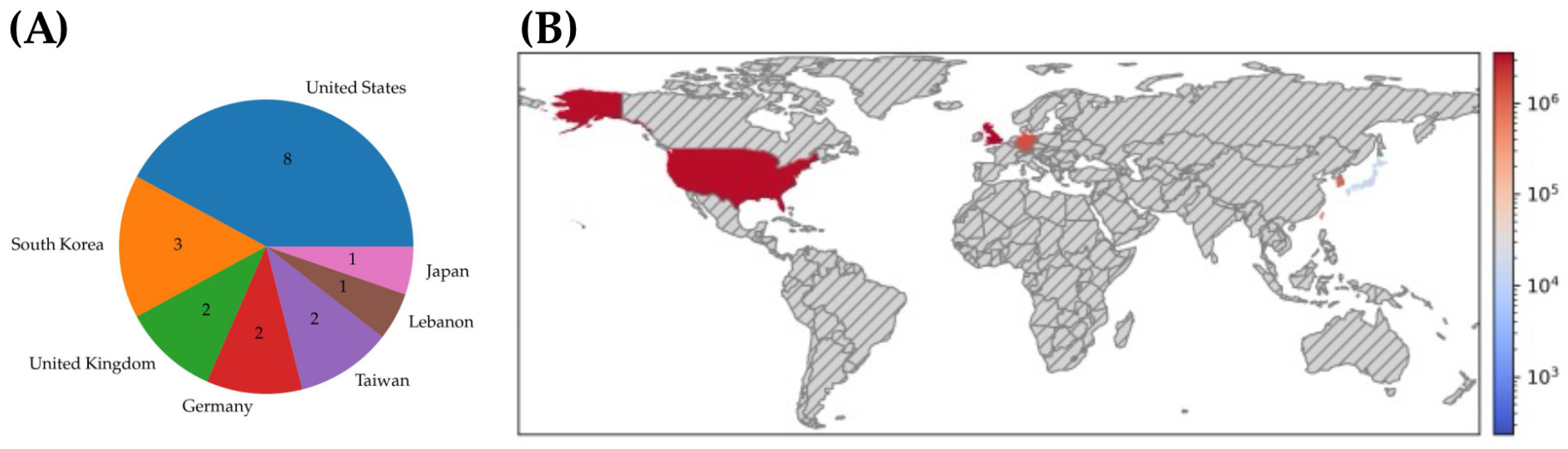 Jcm 13 01313 g001 Jcm 13 01313 g001