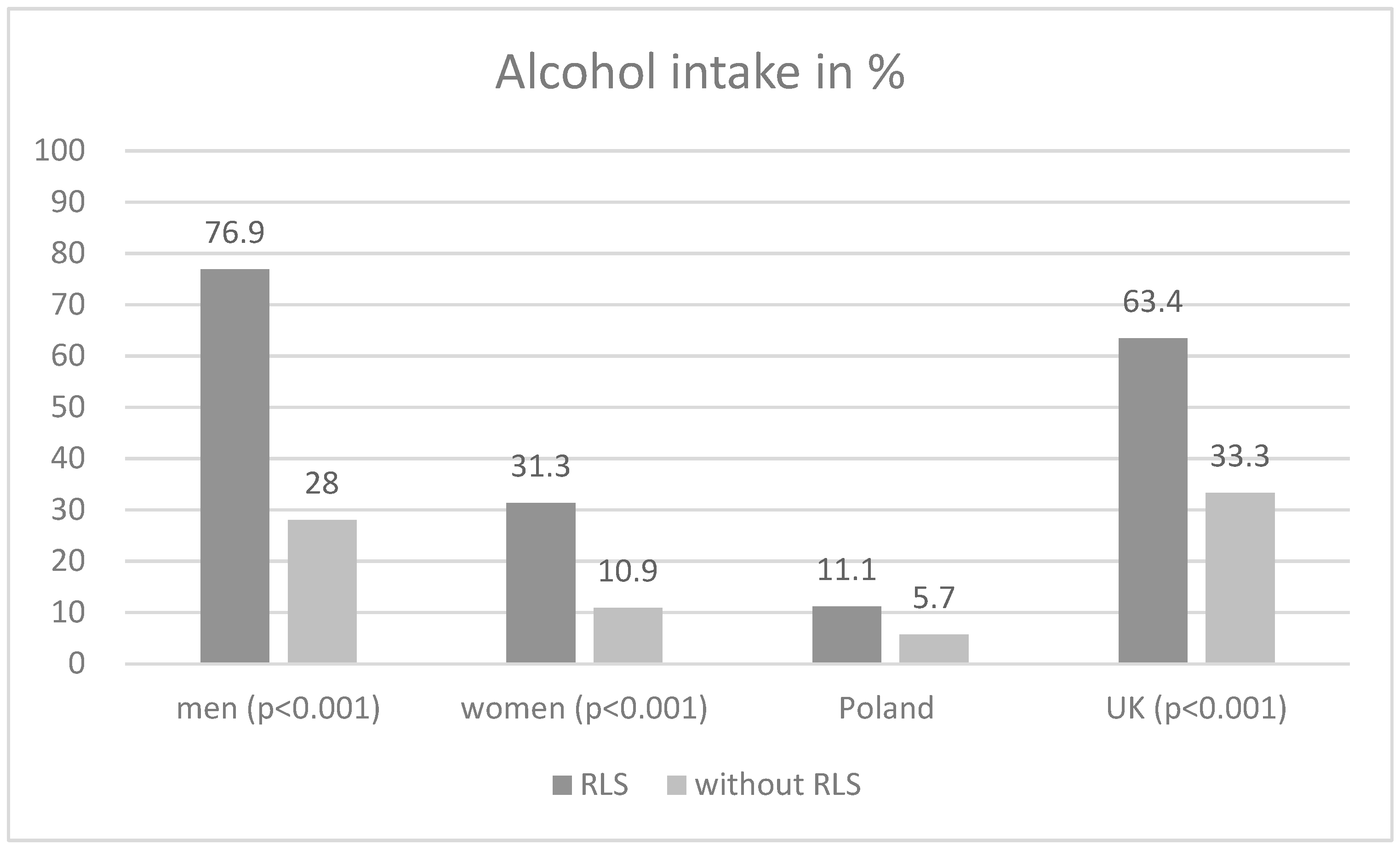Jcm 13 01364 g001 Jcm 13 01364 g001