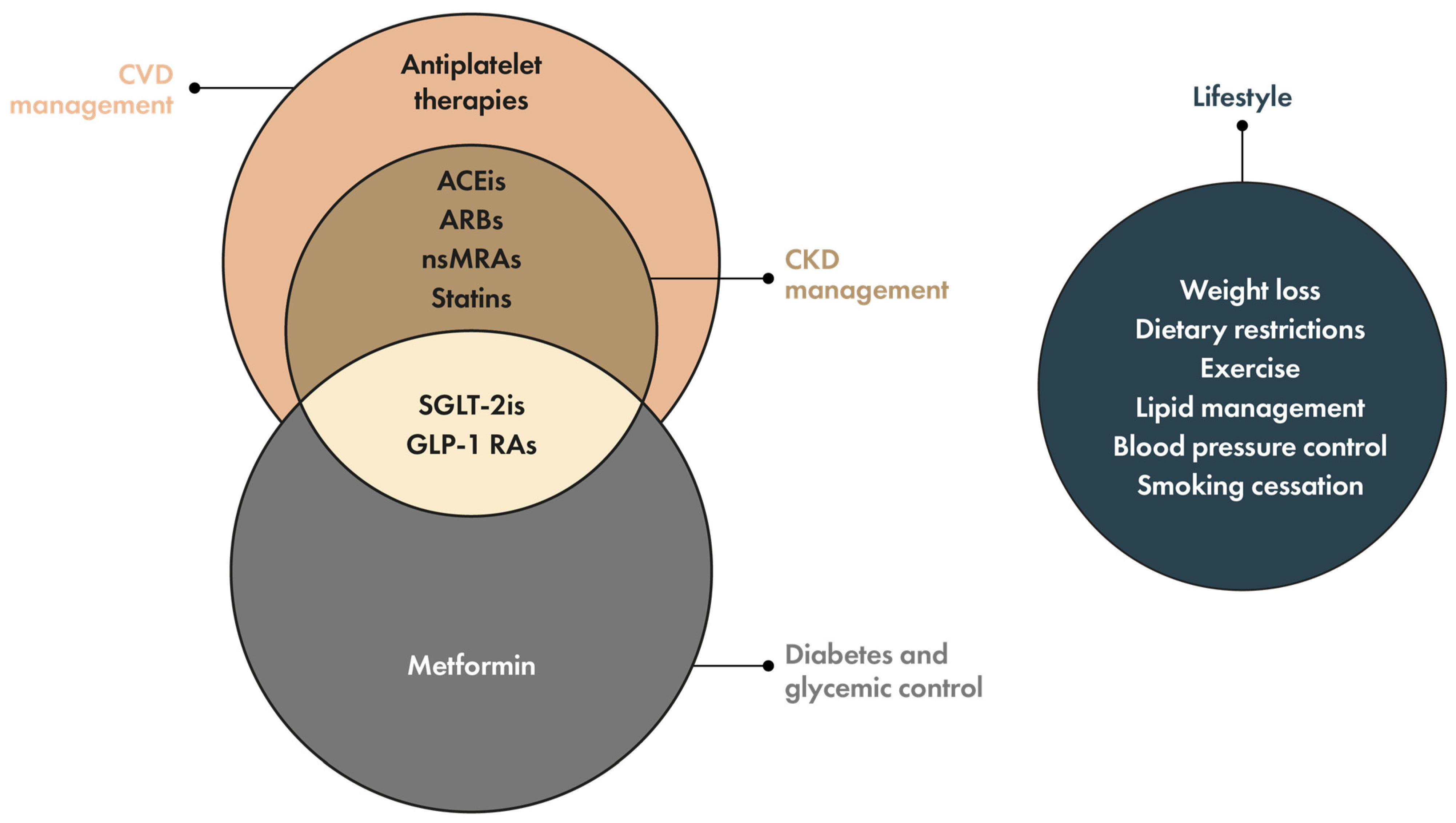 Jcm 13 01367 g001 Jcm 13 01367 g001