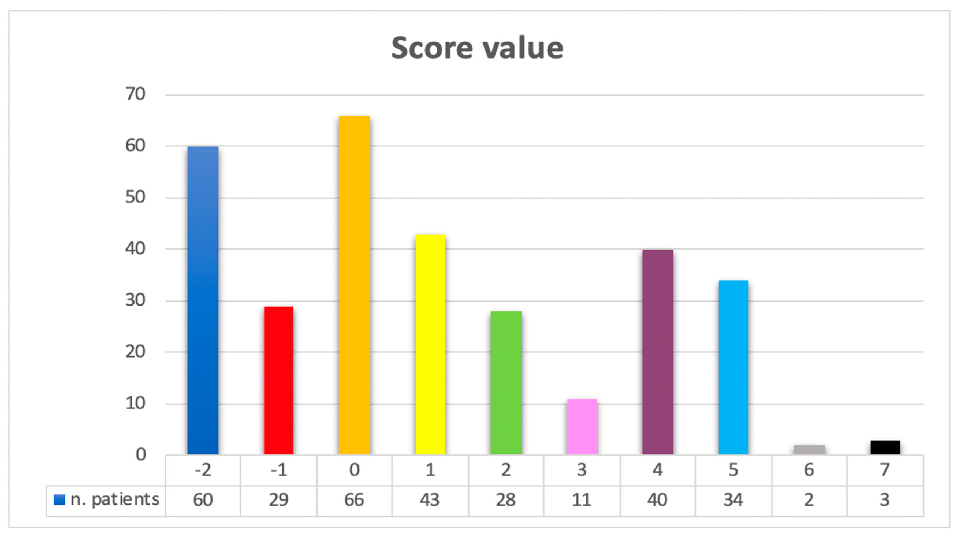 Jcm 13 01384 g001 Jcm 13 01384 g001
