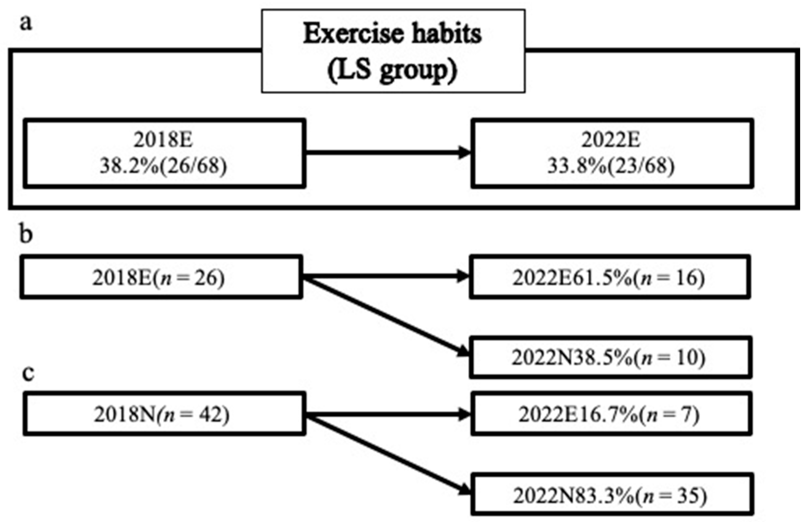 Jcm 13 01385 g004 Jcm 13 01385 g004