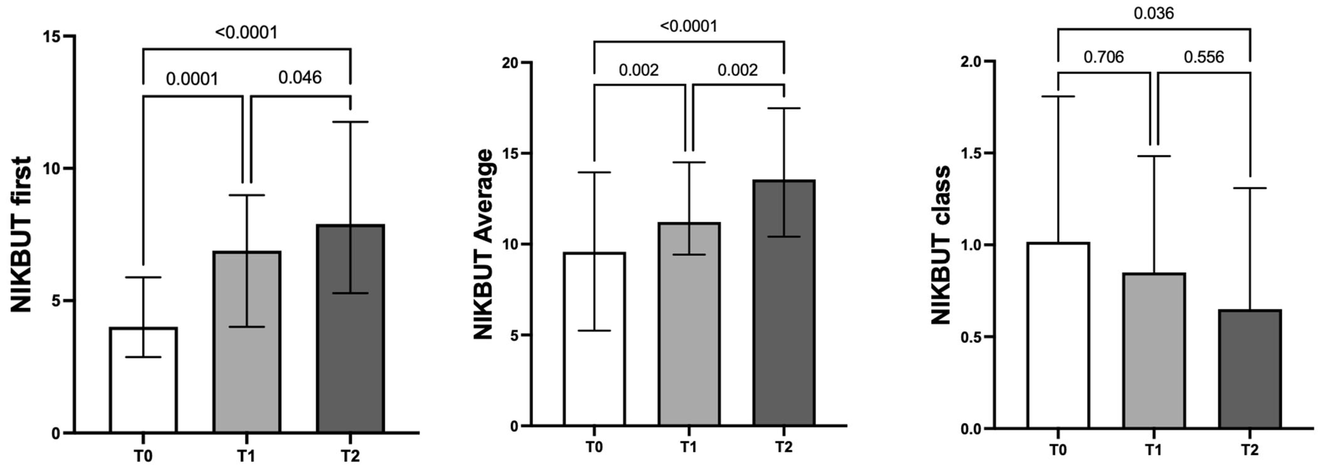 Jcm 13 01447 g001 Jcm 13 01447 g001