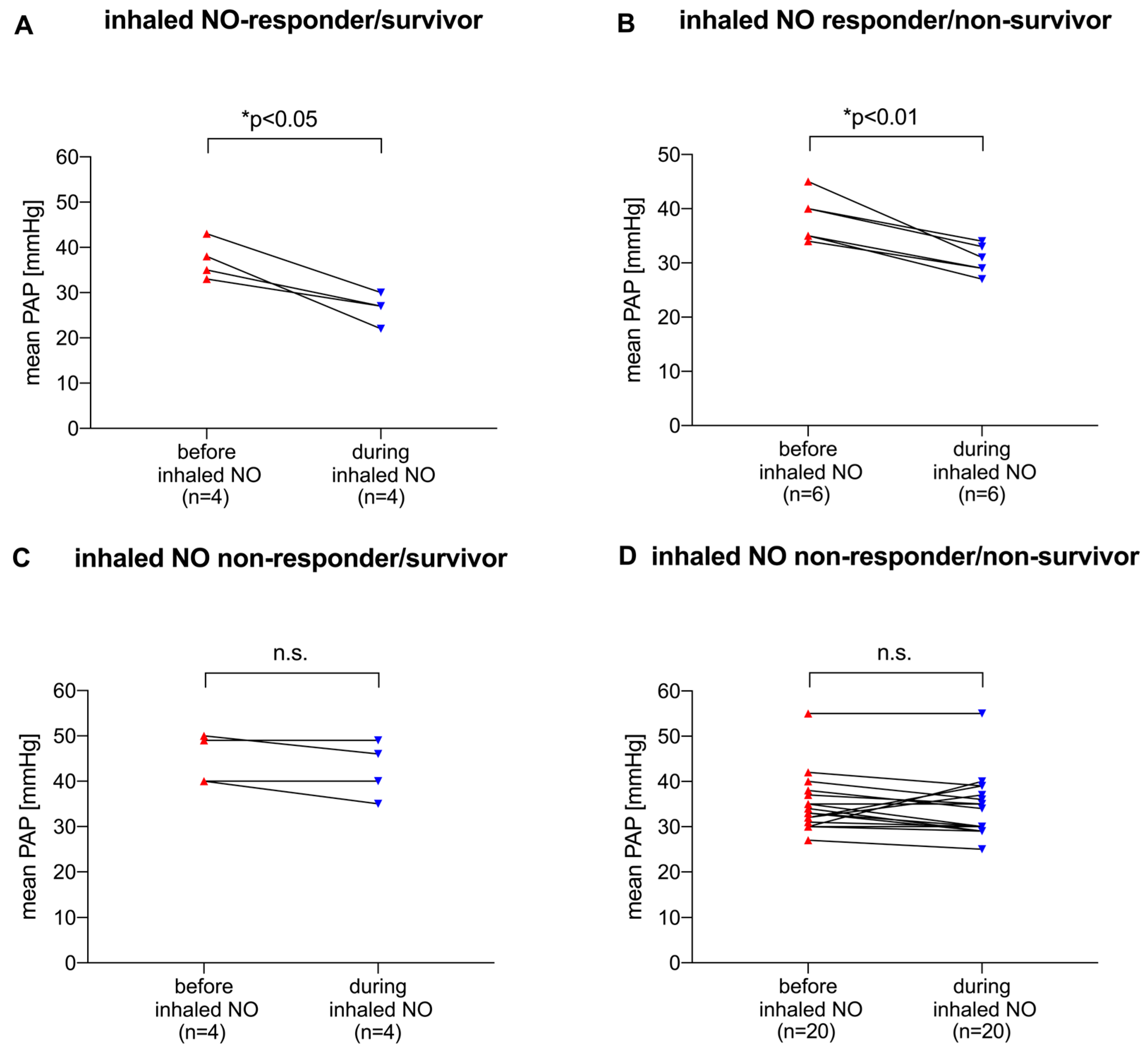 Jcm 13 01555 g003 Jcm 13 01555 g003