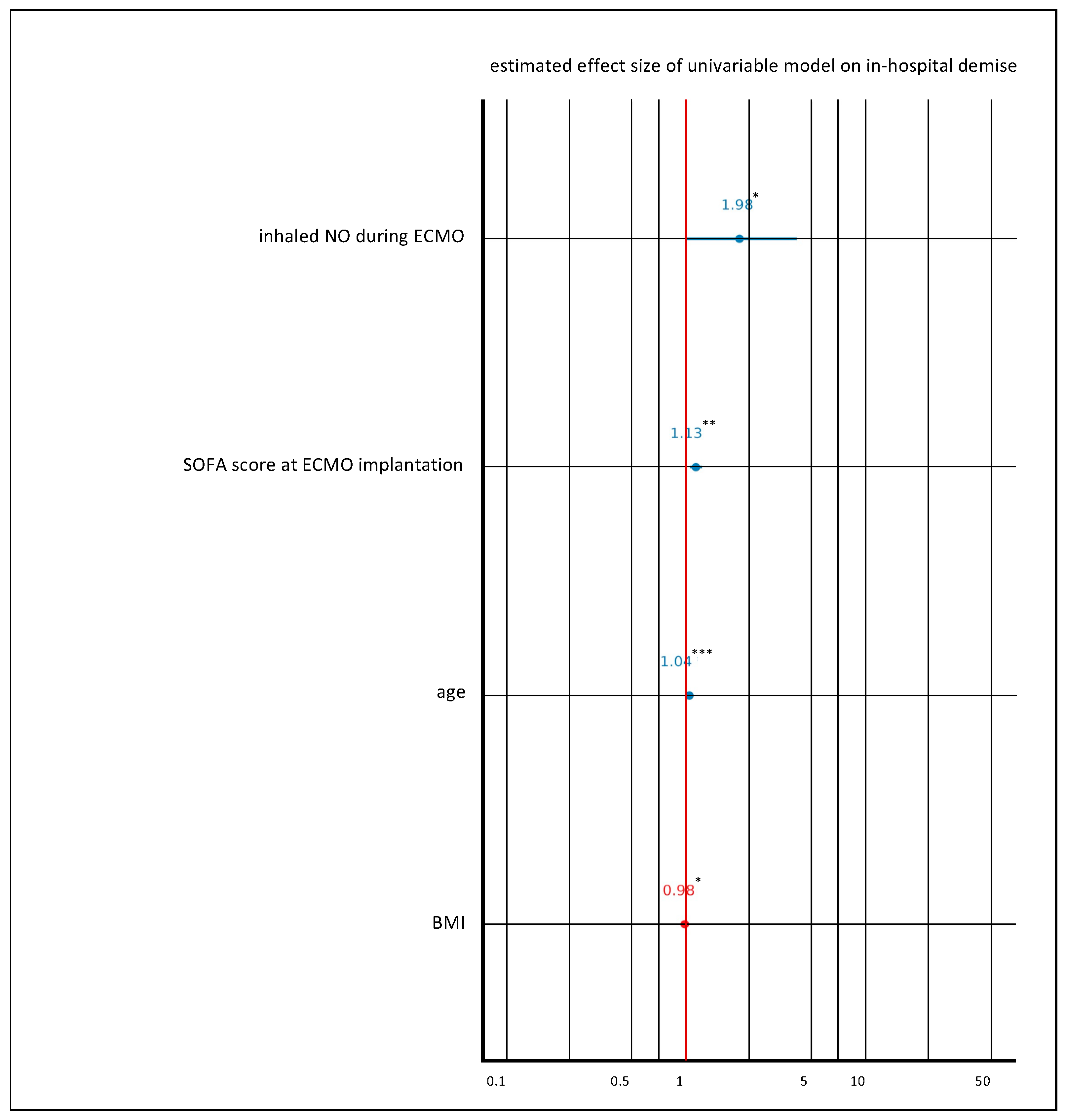 Jcm 13 01555 g005 Jcm 13 01555 g005