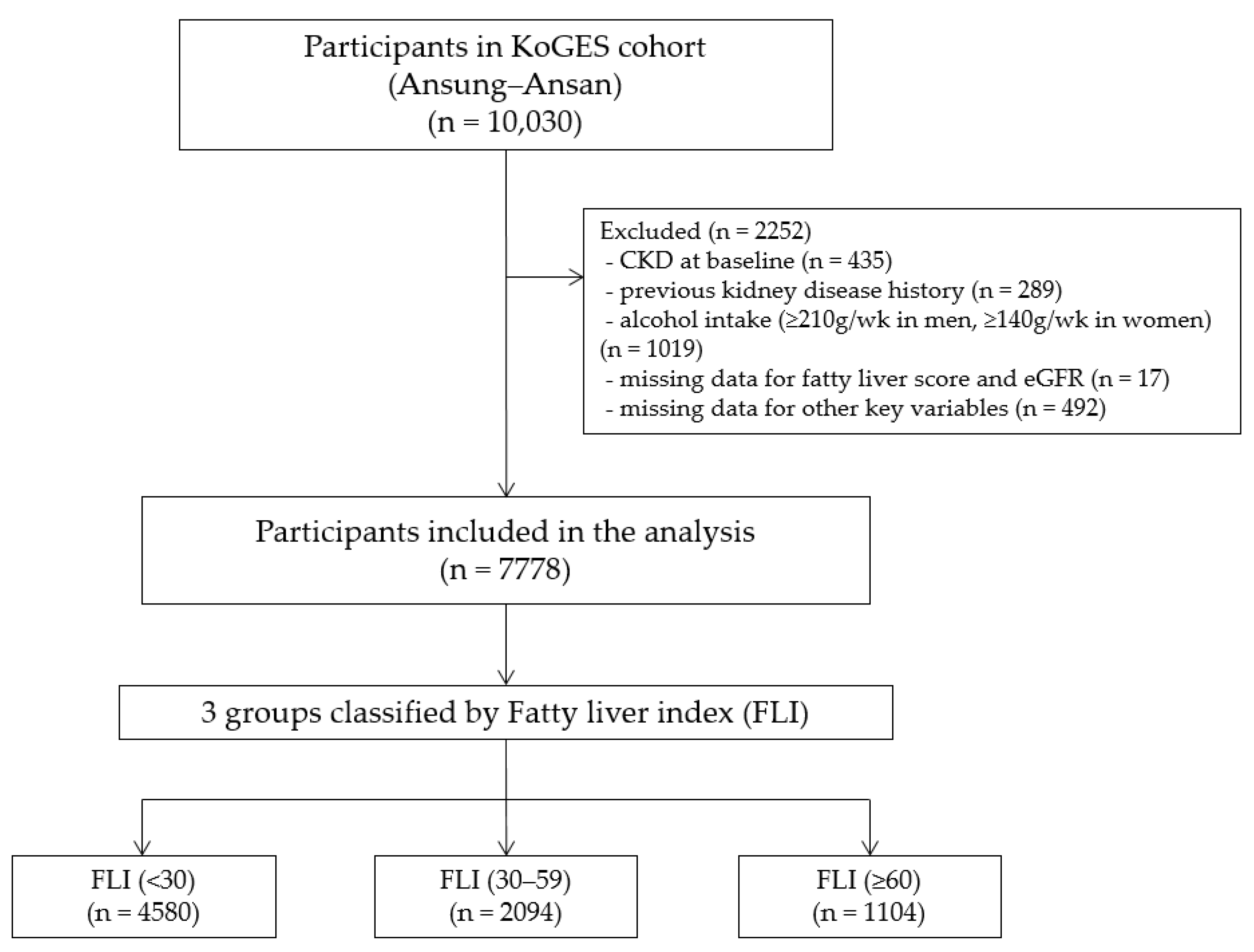 Jcm 13 01616 g001 Jcm 13 01616 g001