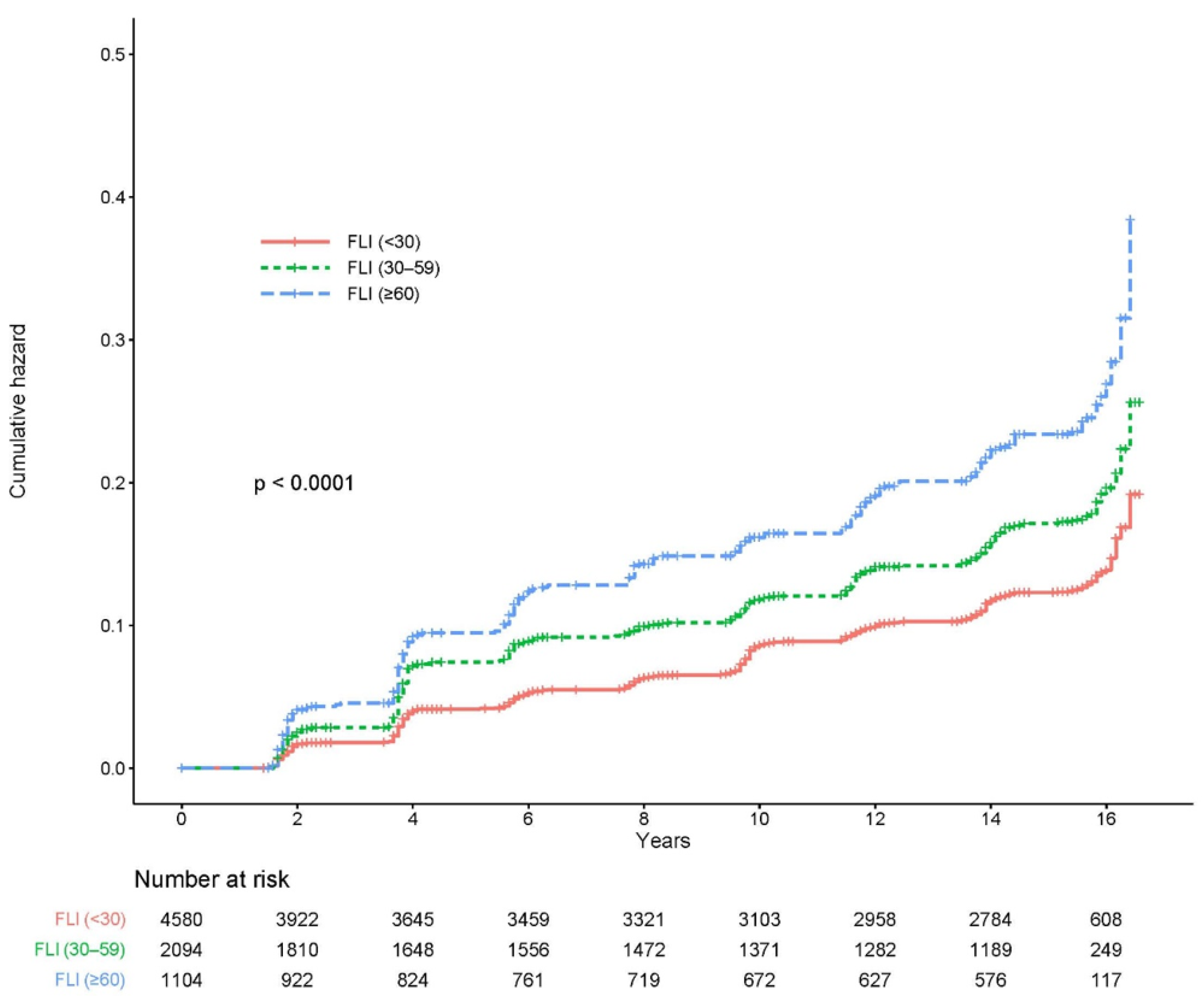 Jcm 13 01616 g002 Jcm 13 01616 g002