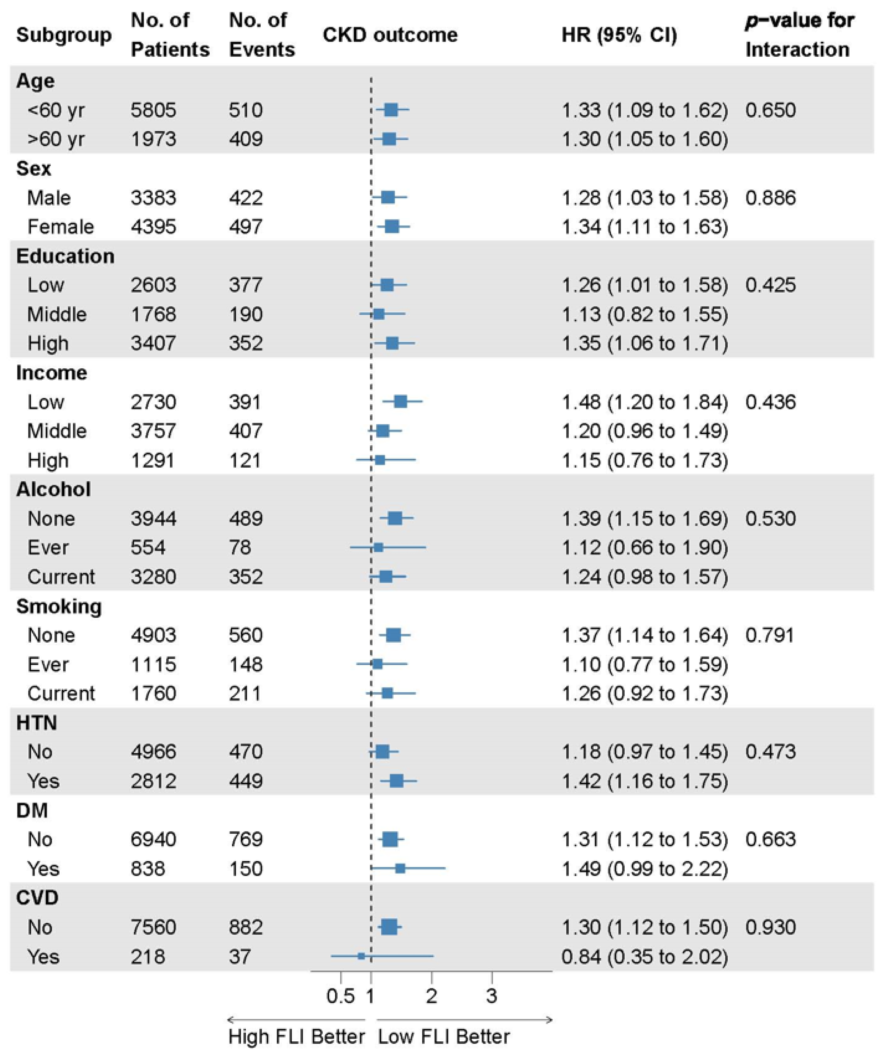 Jcm 13 01616 g004 Jcm 13 01616 g004