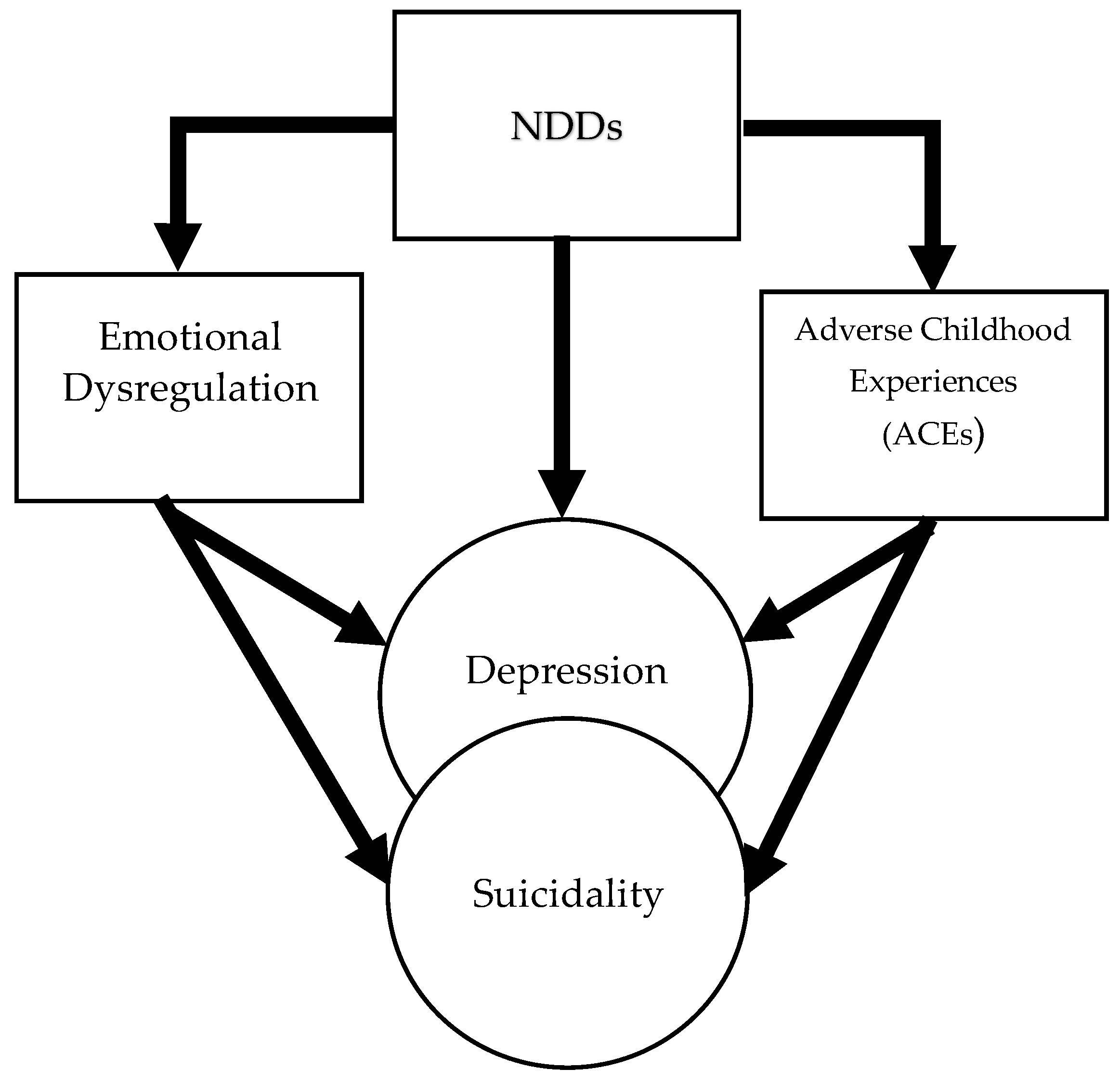 Jcm 13 01627 g002 Jcm 13 01627 g002