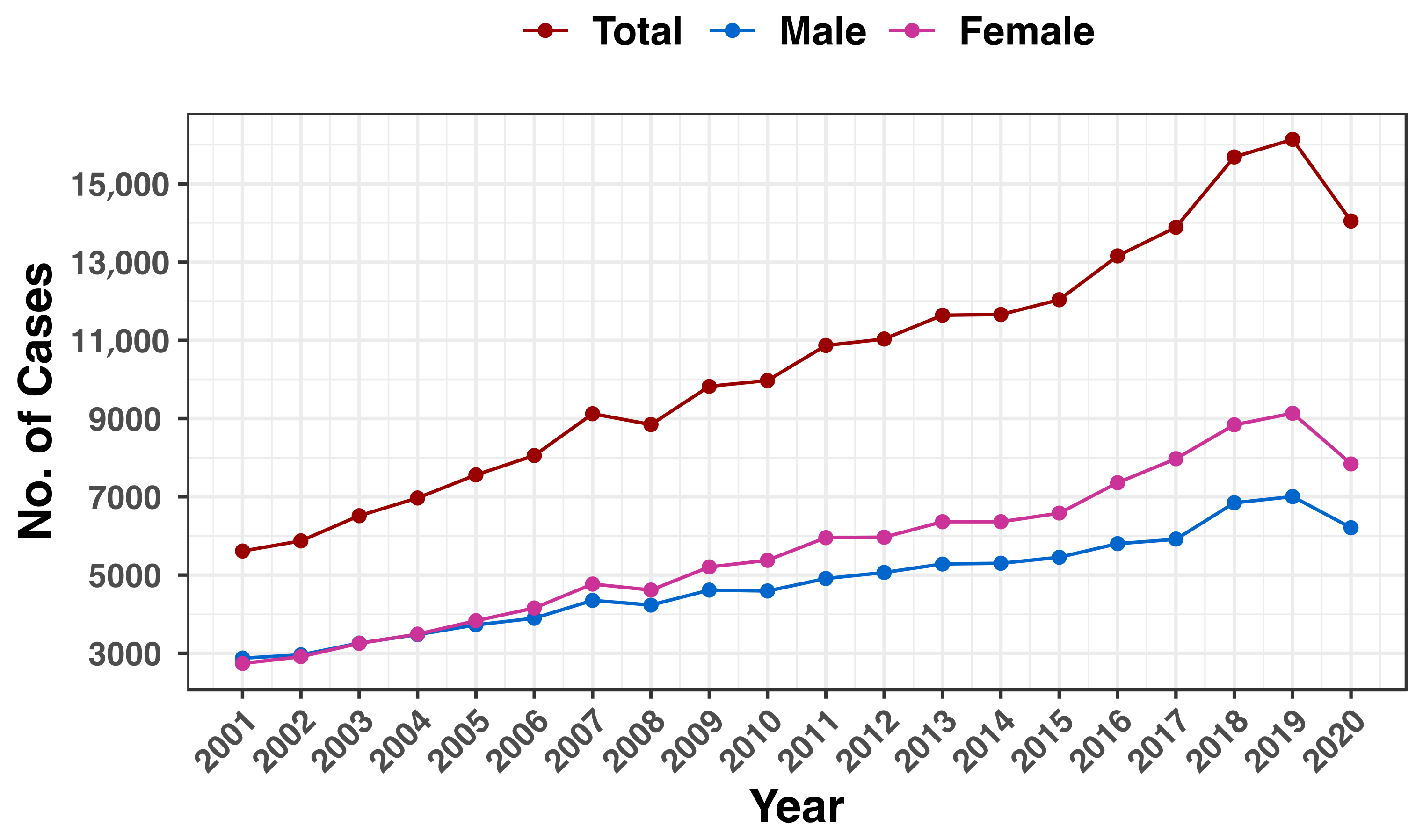 Jcm 13 01652 g001 Jcm 13 01652 g001