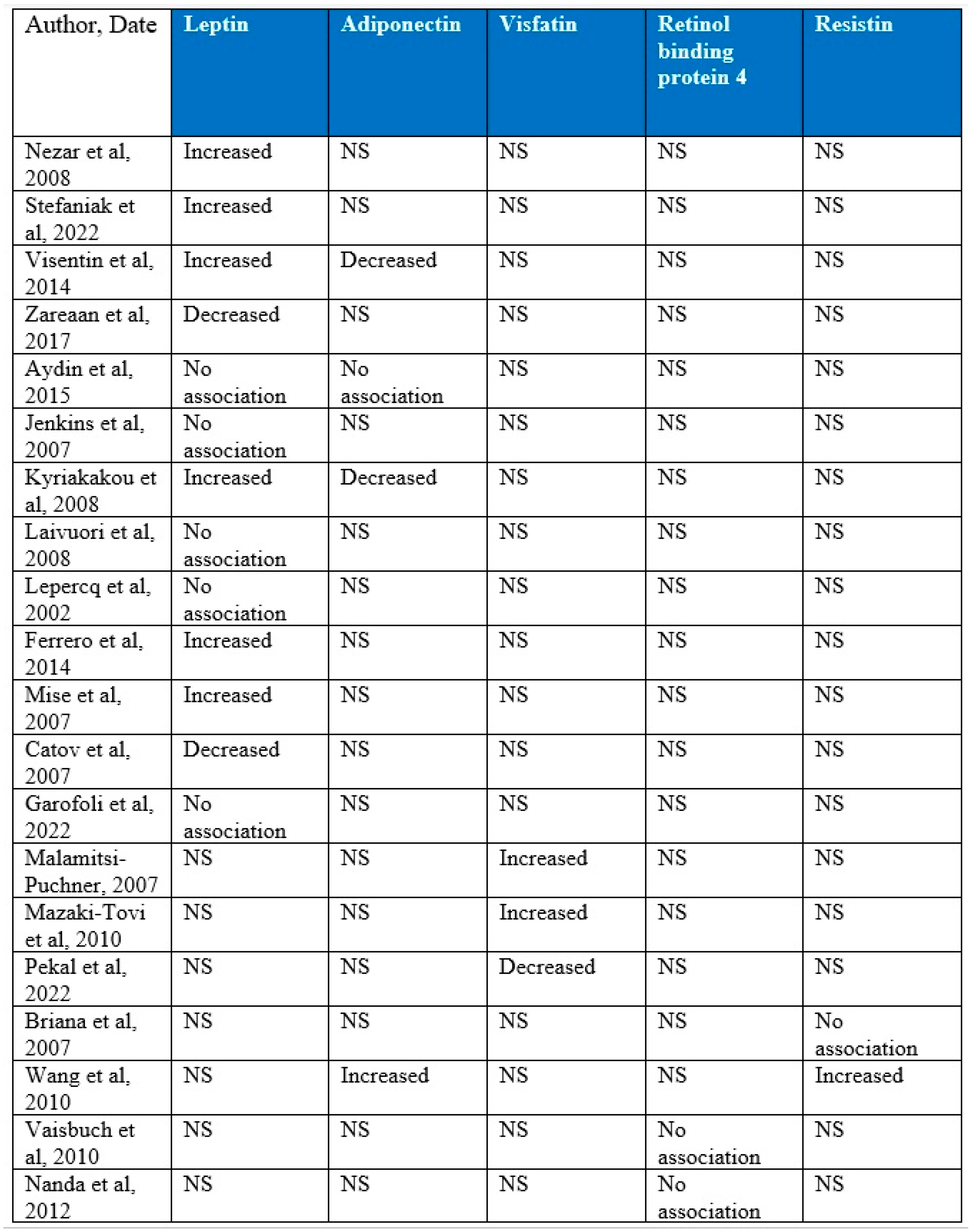 Jcm 13 01667 g003 Jcm 13 01667 g003