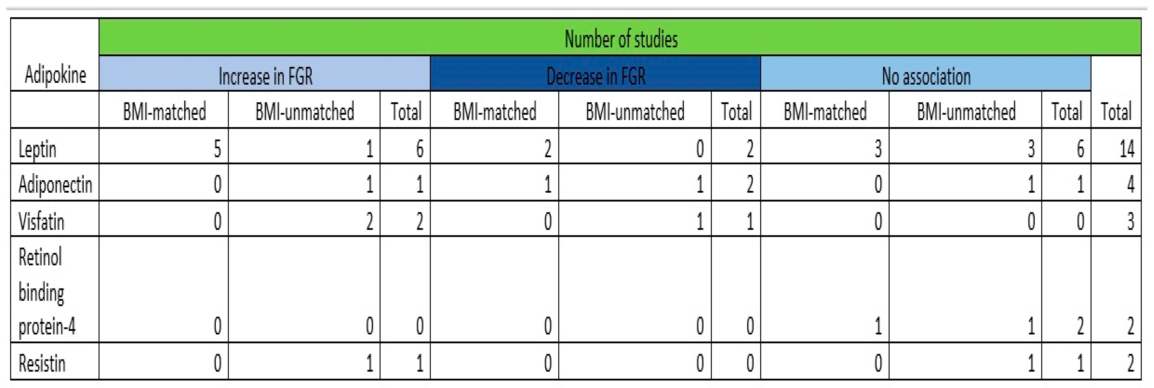 Jcm 13 01667 g009 Jcm 13 01667 g009