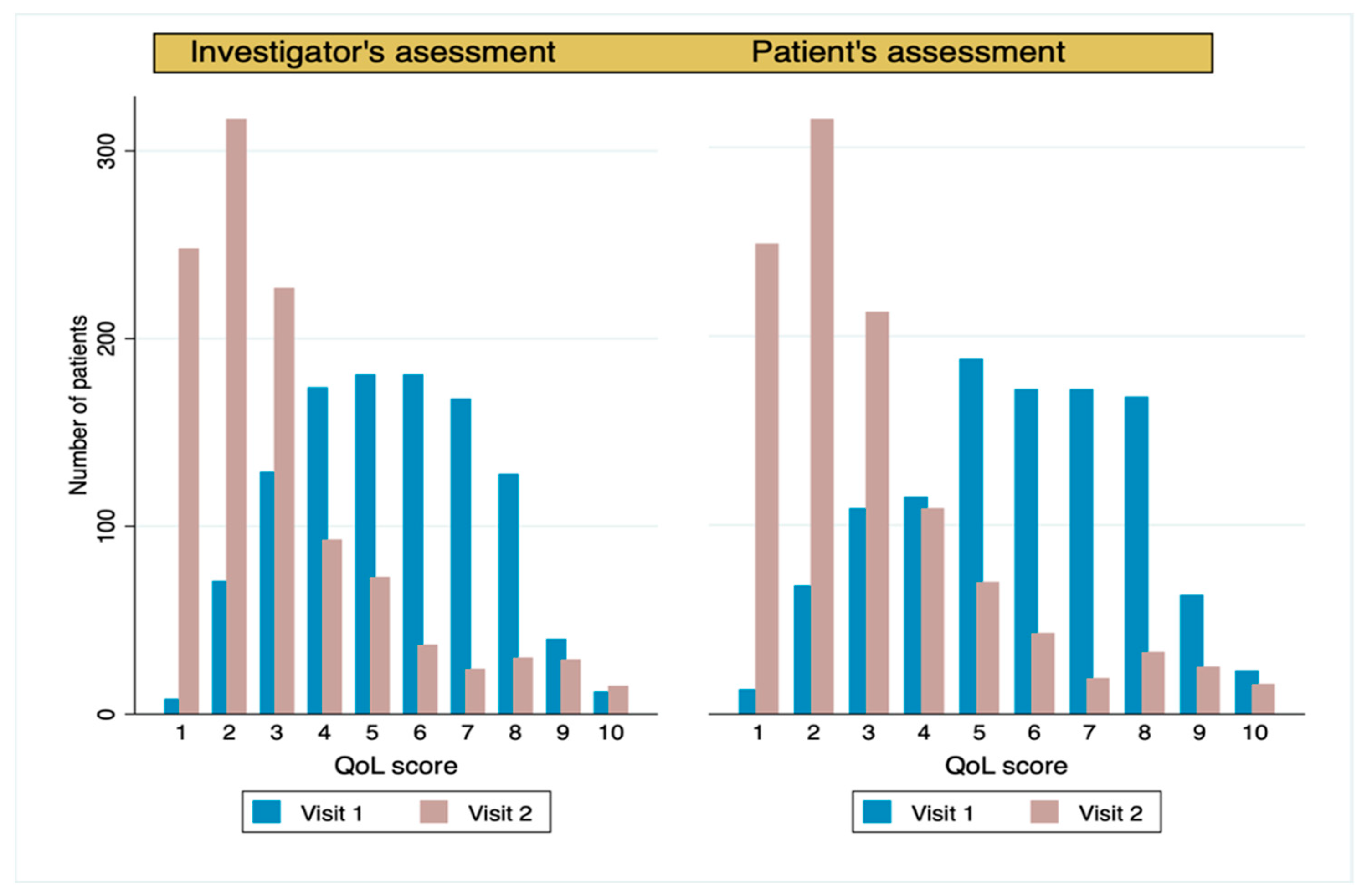 Jcm 13 01672 g004 Jcm 13 01672 g004