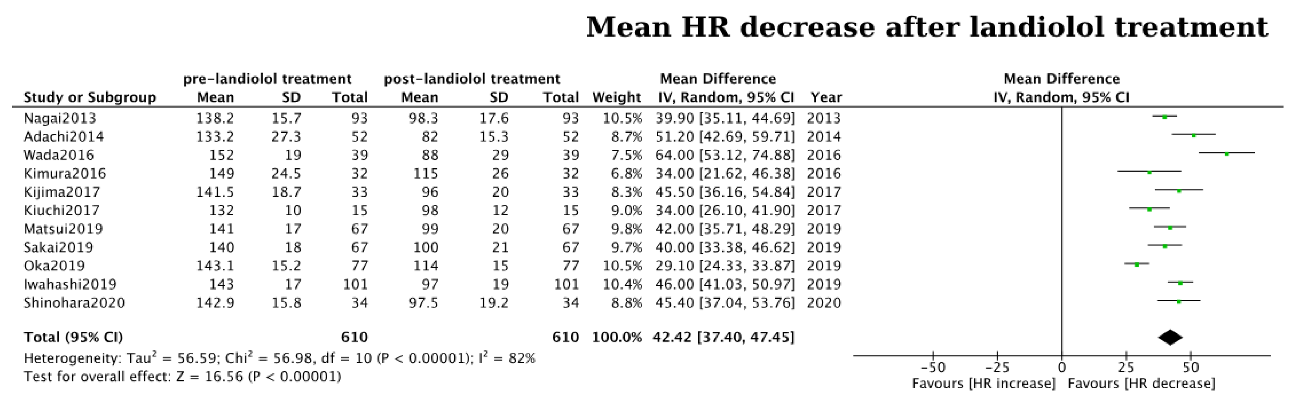 Jcm 13 01683 g002 Jcm 13 01683 g002