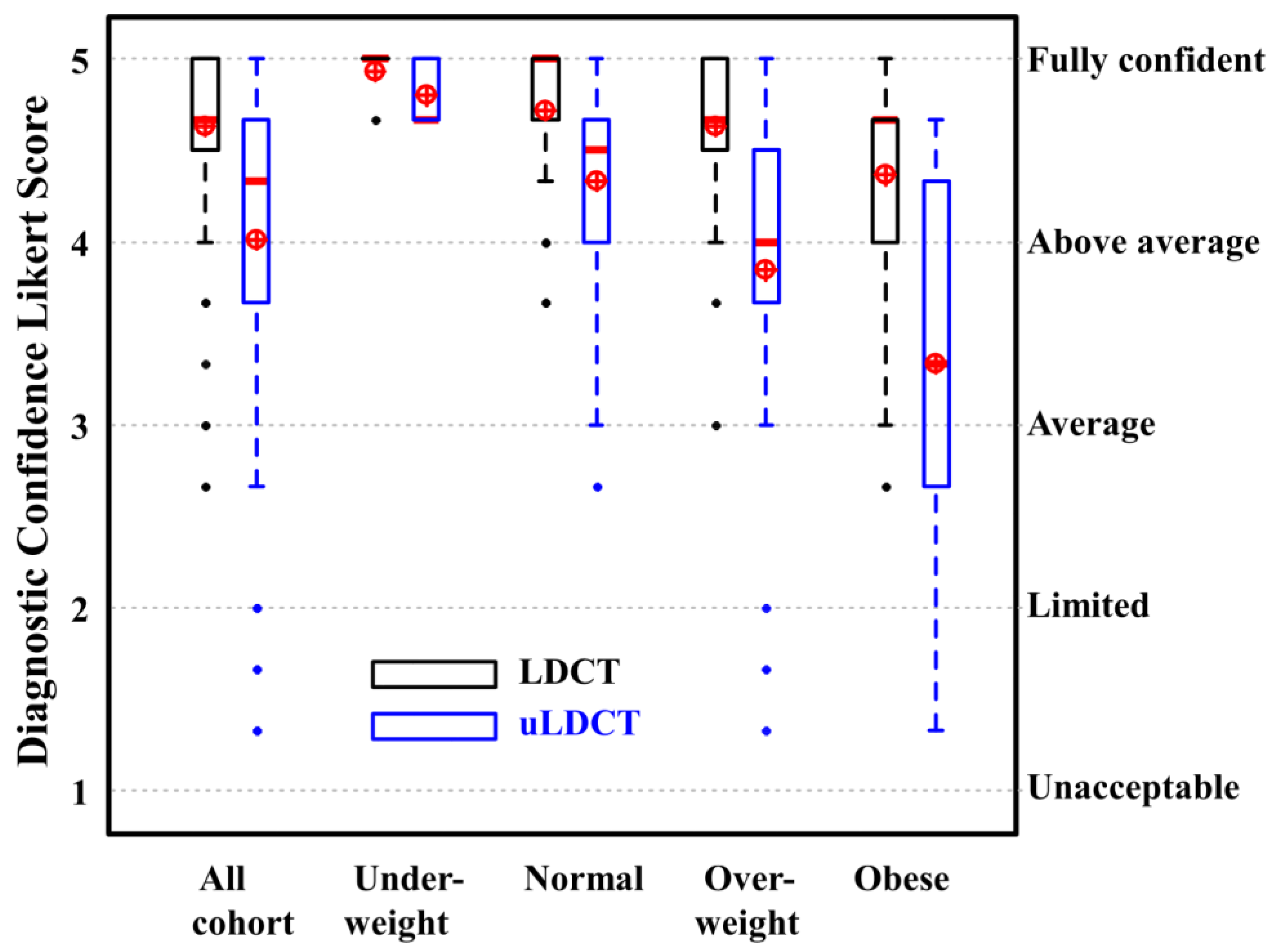Jcm 13 01704 g003 Jcm 13 01704 g003