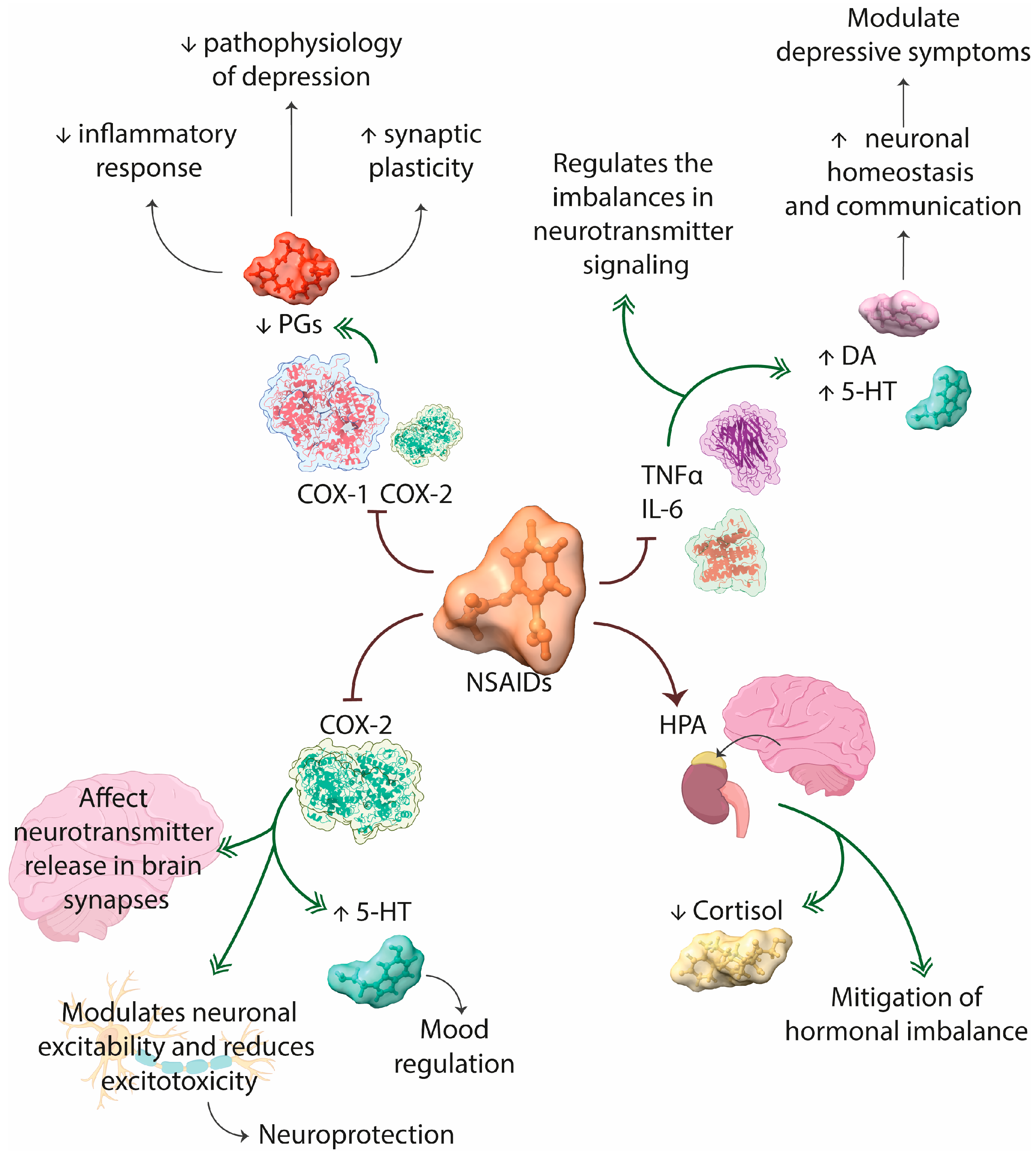 Jcm 13 01727 g004 Jcm 13 01727 g004
