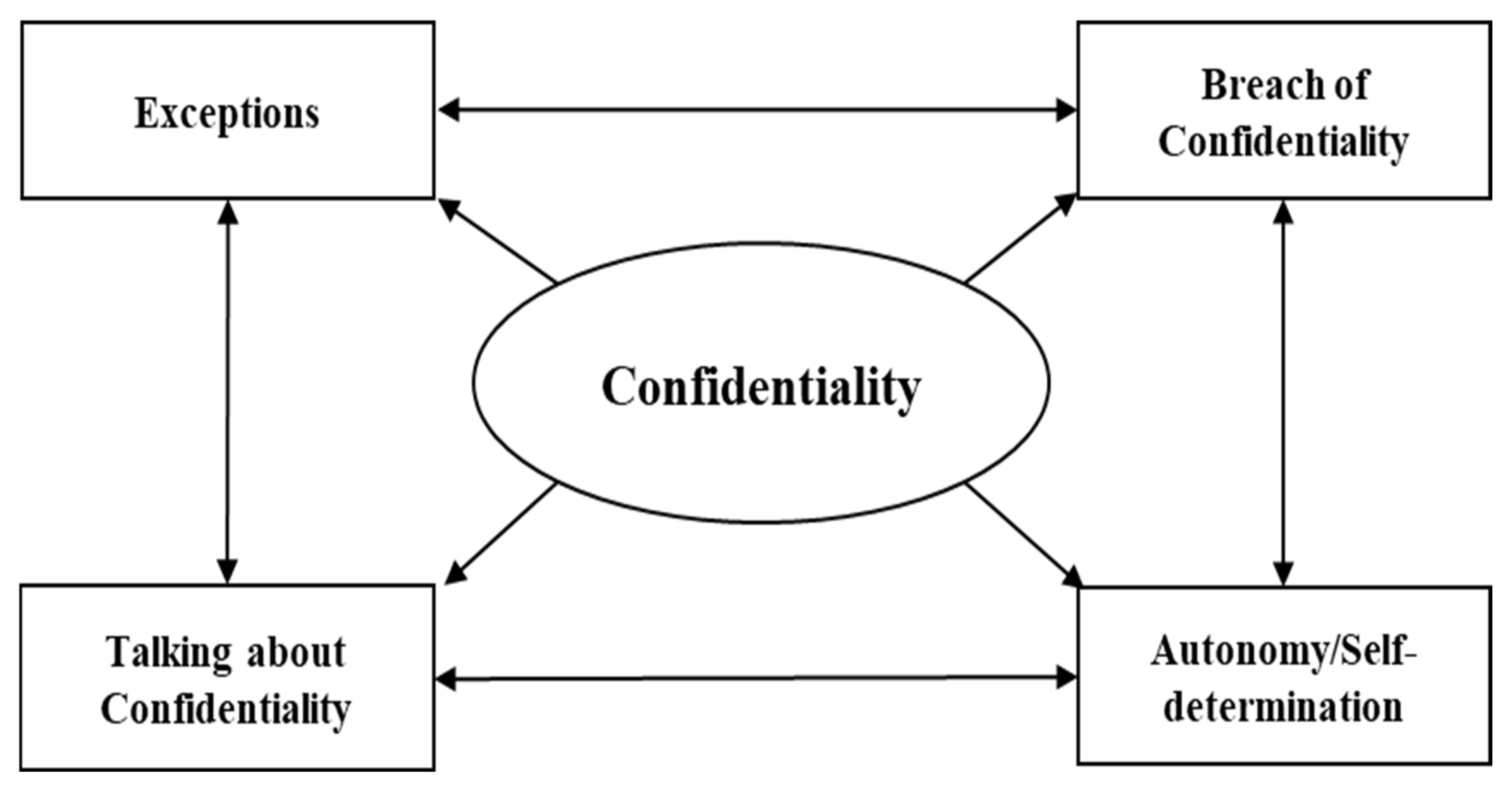 Jcm 13 01752 g001 Jcm 13 01752 g001