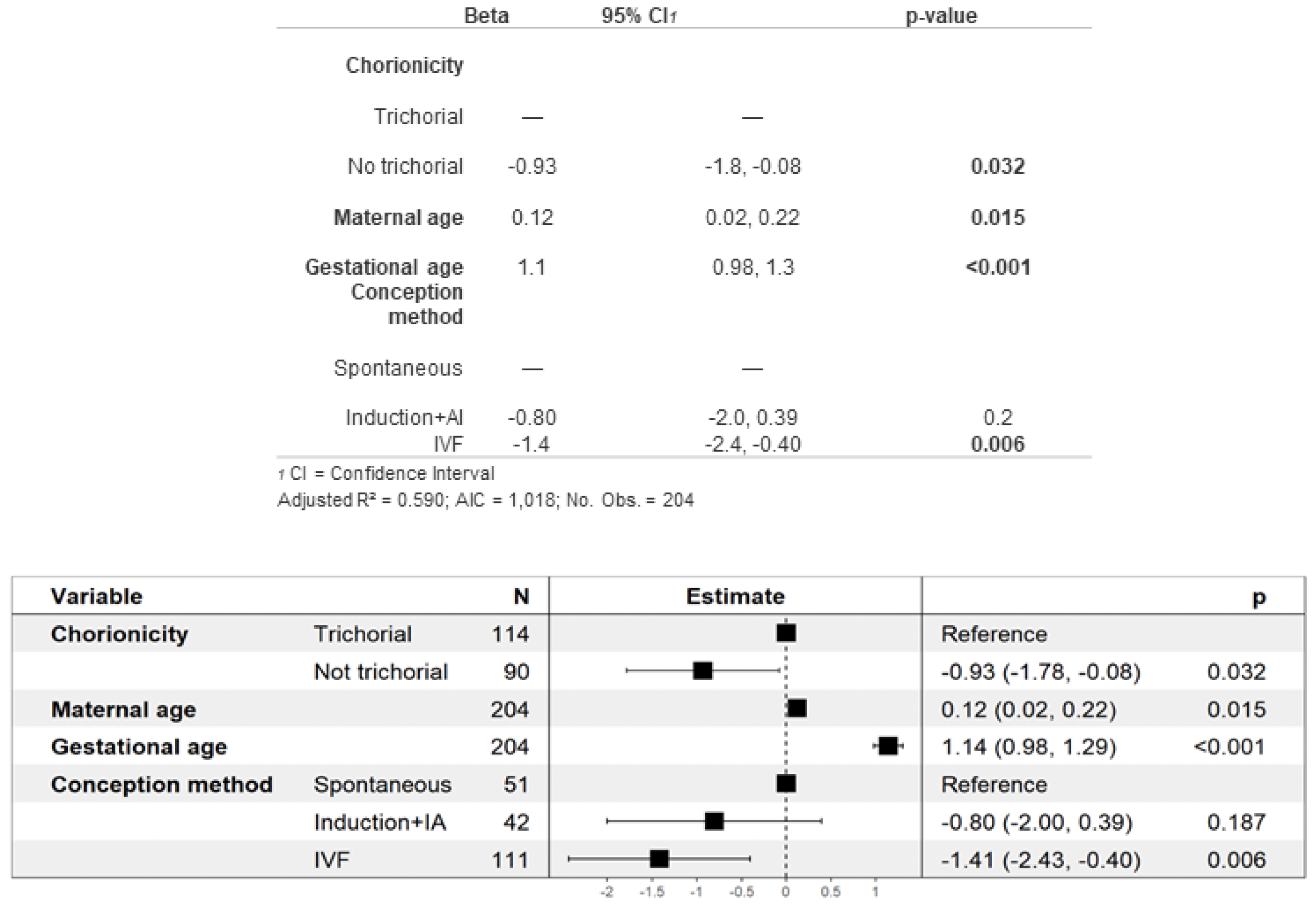 Jcm 13 01793 g002 Jcm 13 01793 g002